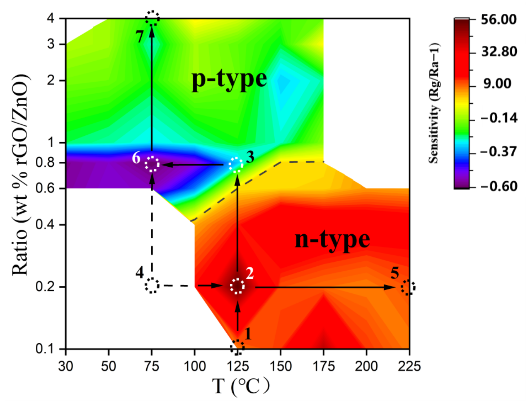 Nanomaterials 13 00917 g012