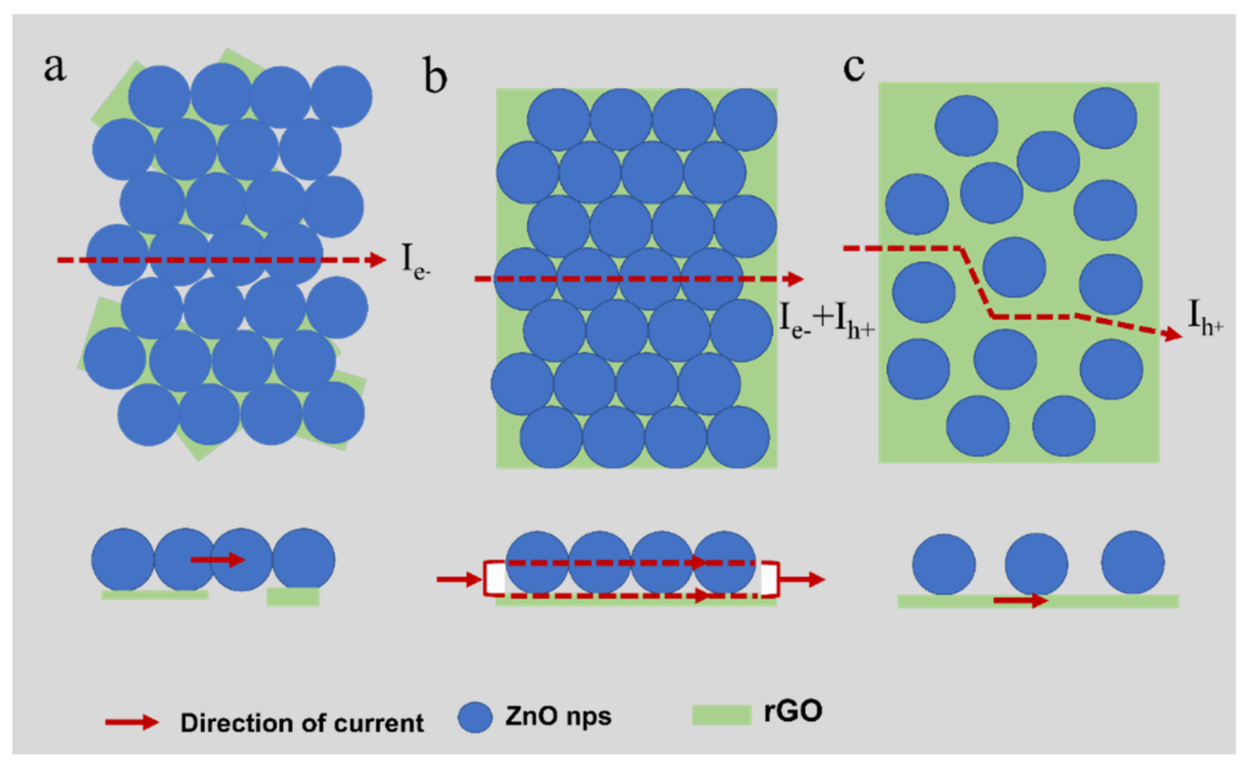 Nanomaterials 13 00917 sch002
