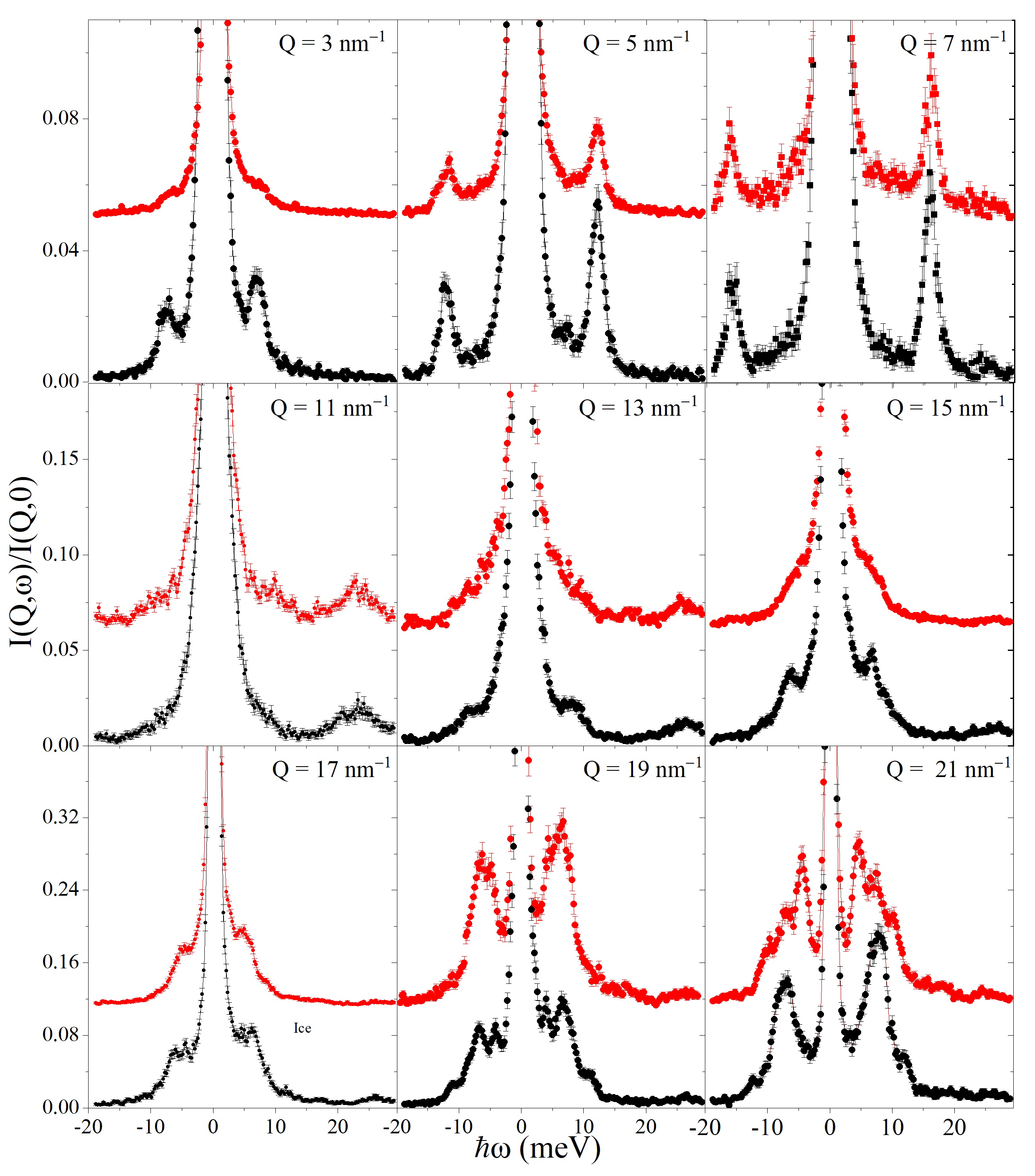 Nanomaterials 13 00918 g003 Nanomaterials 13 00918 g003