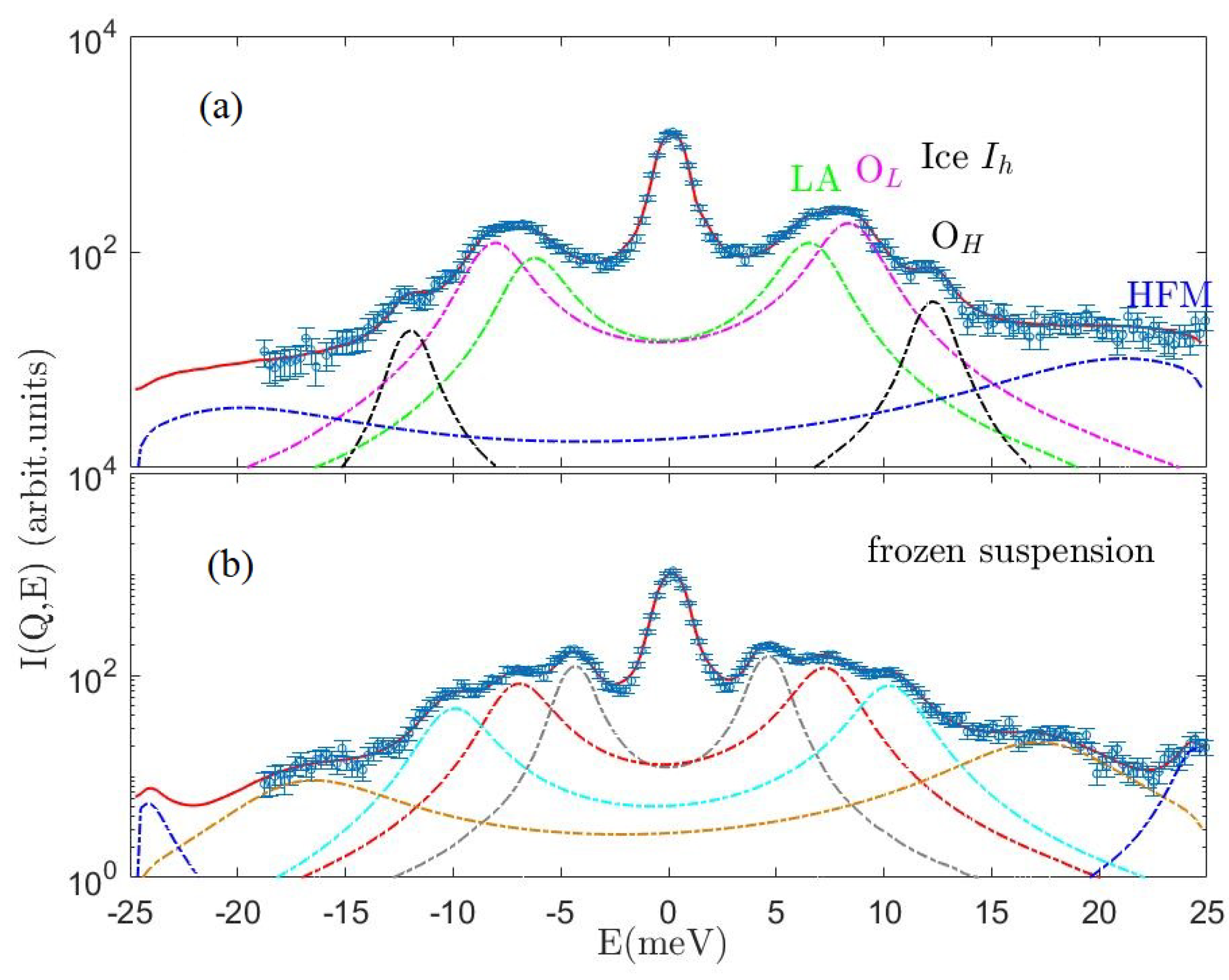 Nanomaterials 13 00918 g005 Nanomaterials 13 00918 g005