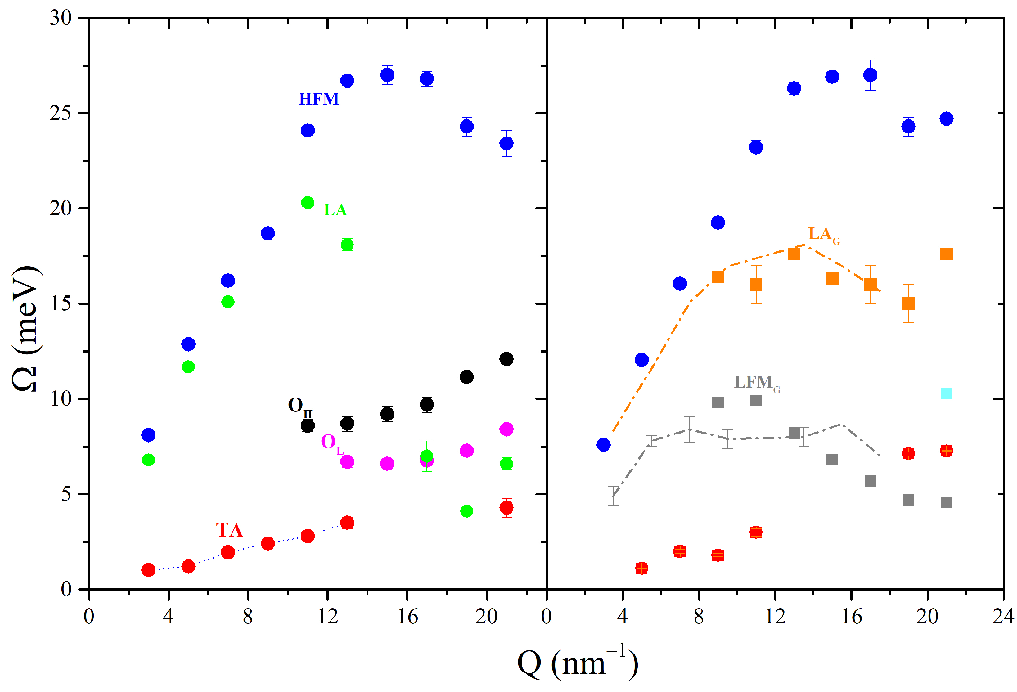 Nanomaterials 13 00918 g006 Nanomaterials 13 00918 g006