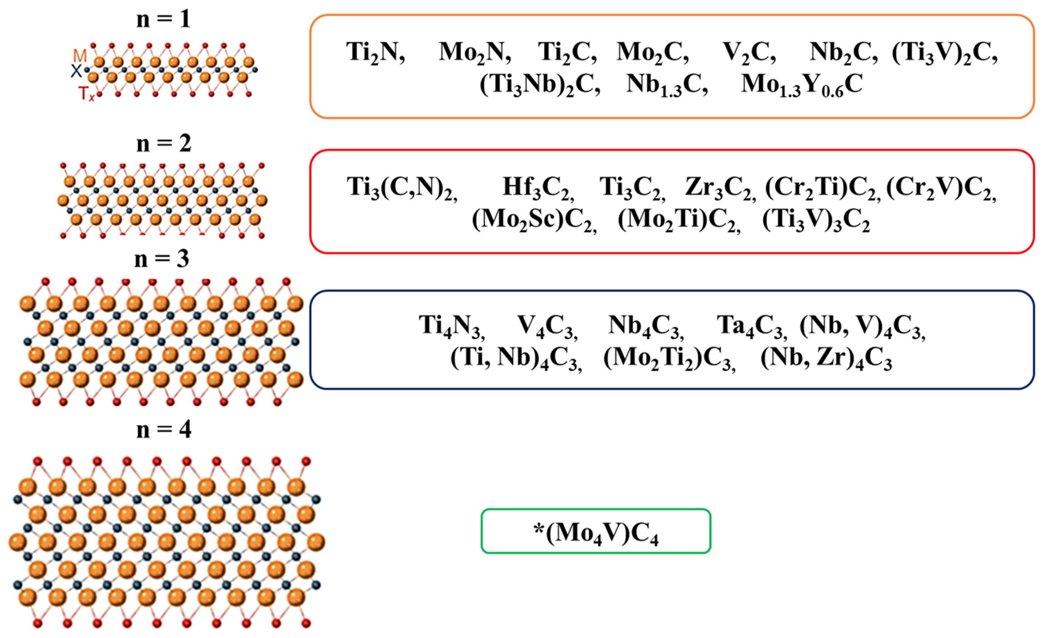 Nanomaterials 13 00919 g001