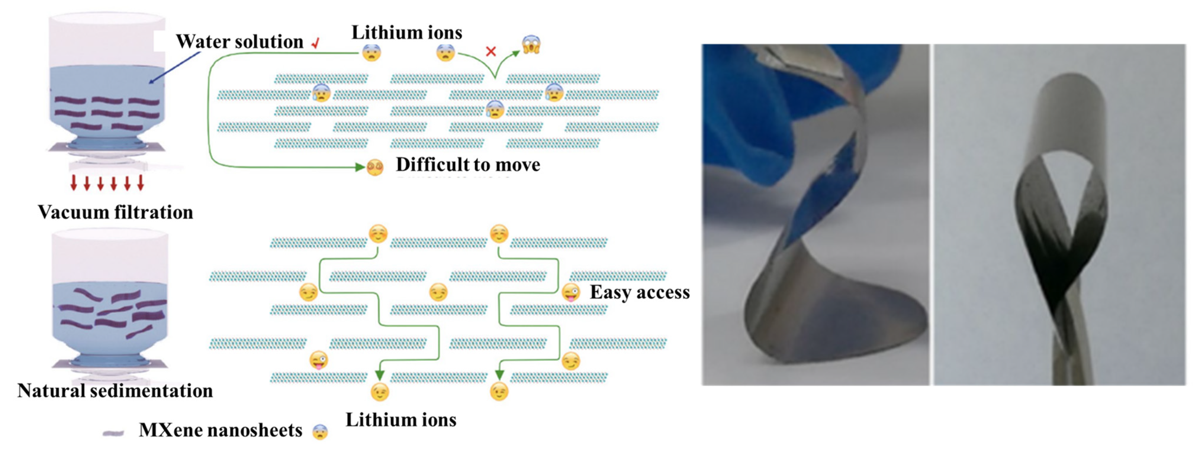 Nanomaterials 13 00919 g005
