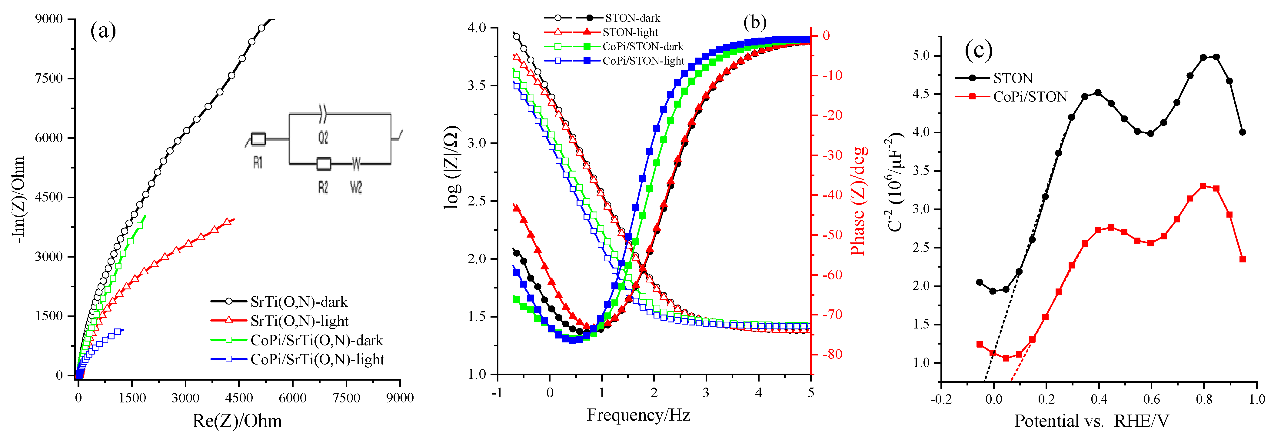 Nanomaterials 13 00920 g009 Nanomaterials 13 00920 g009