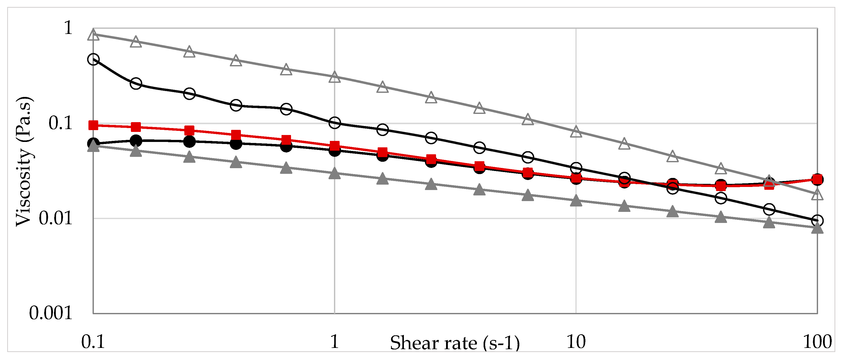 Nanomaterials 13 00925 g003