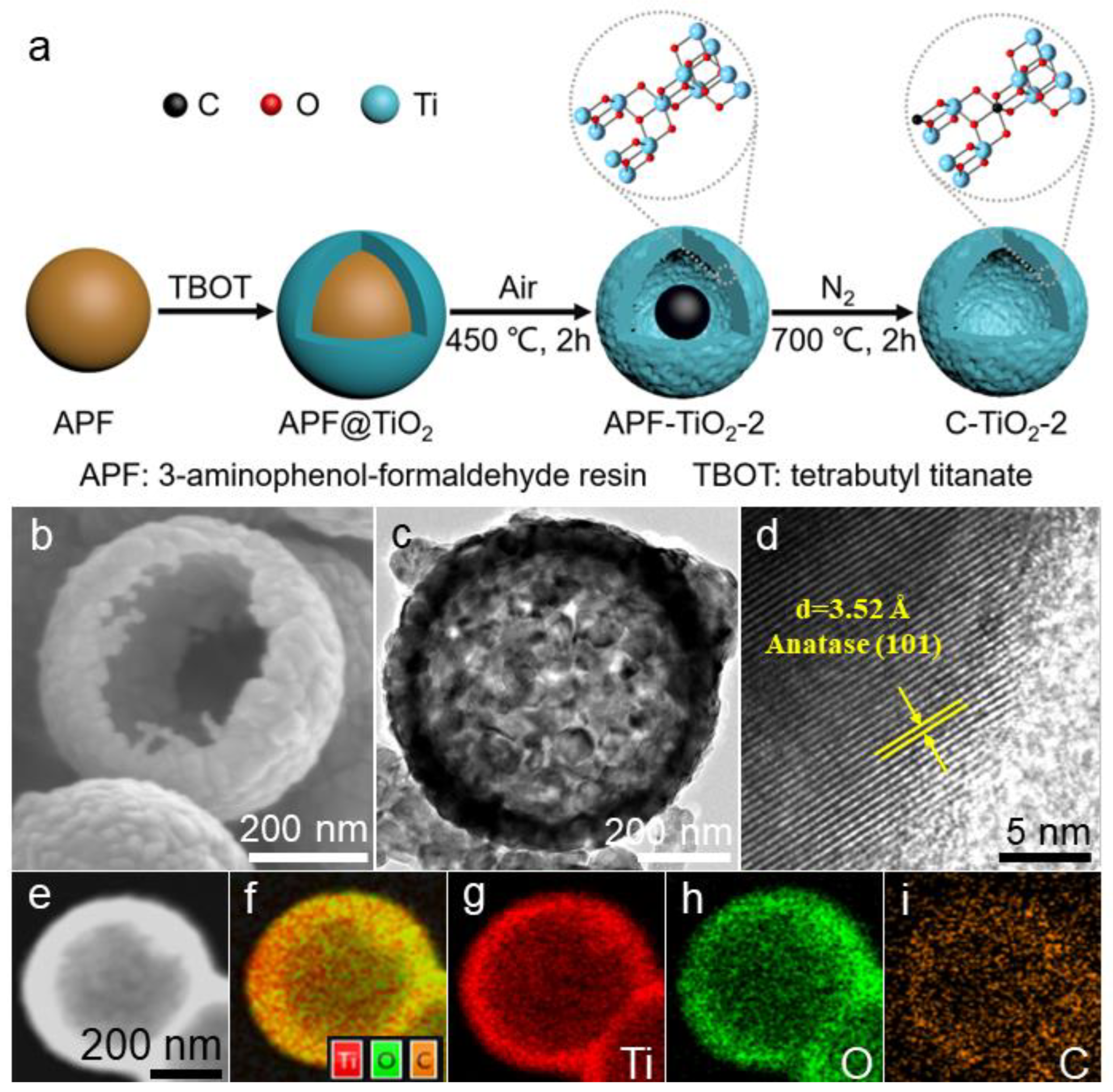 Nanomaterials 13 00926 g001
