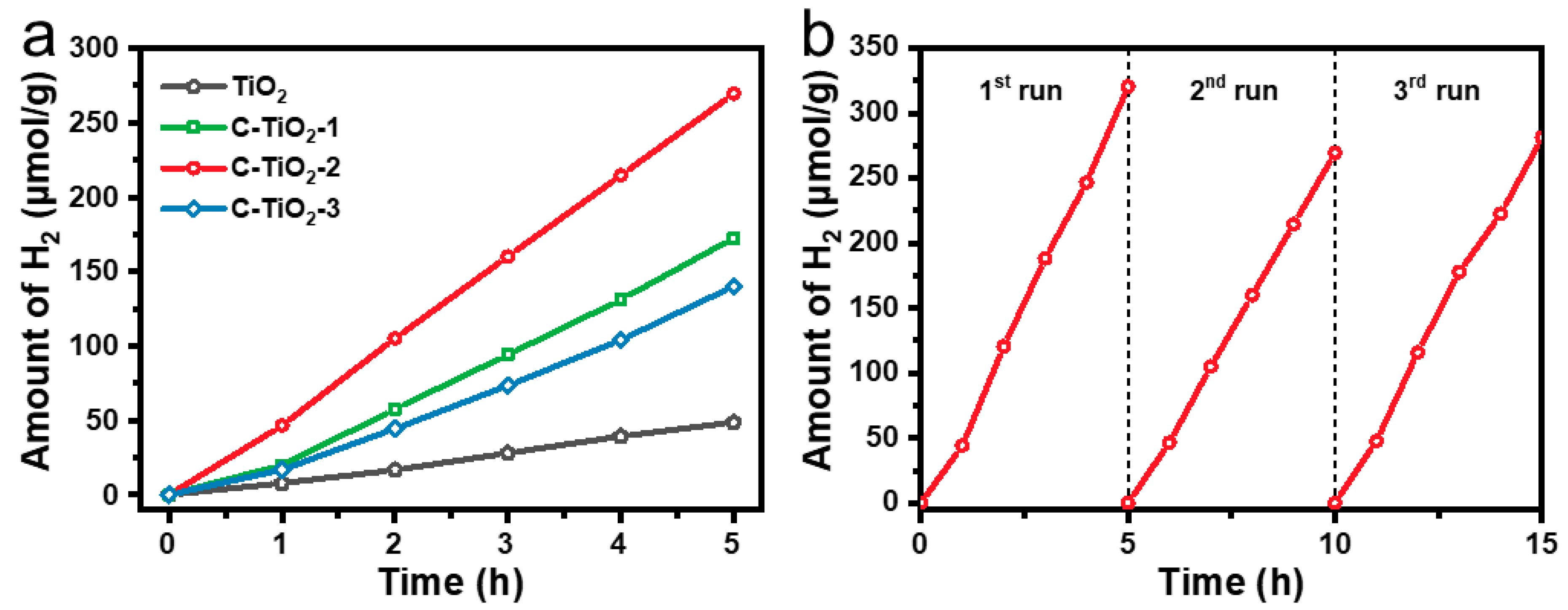 Nanomaterials 13 00926 g006