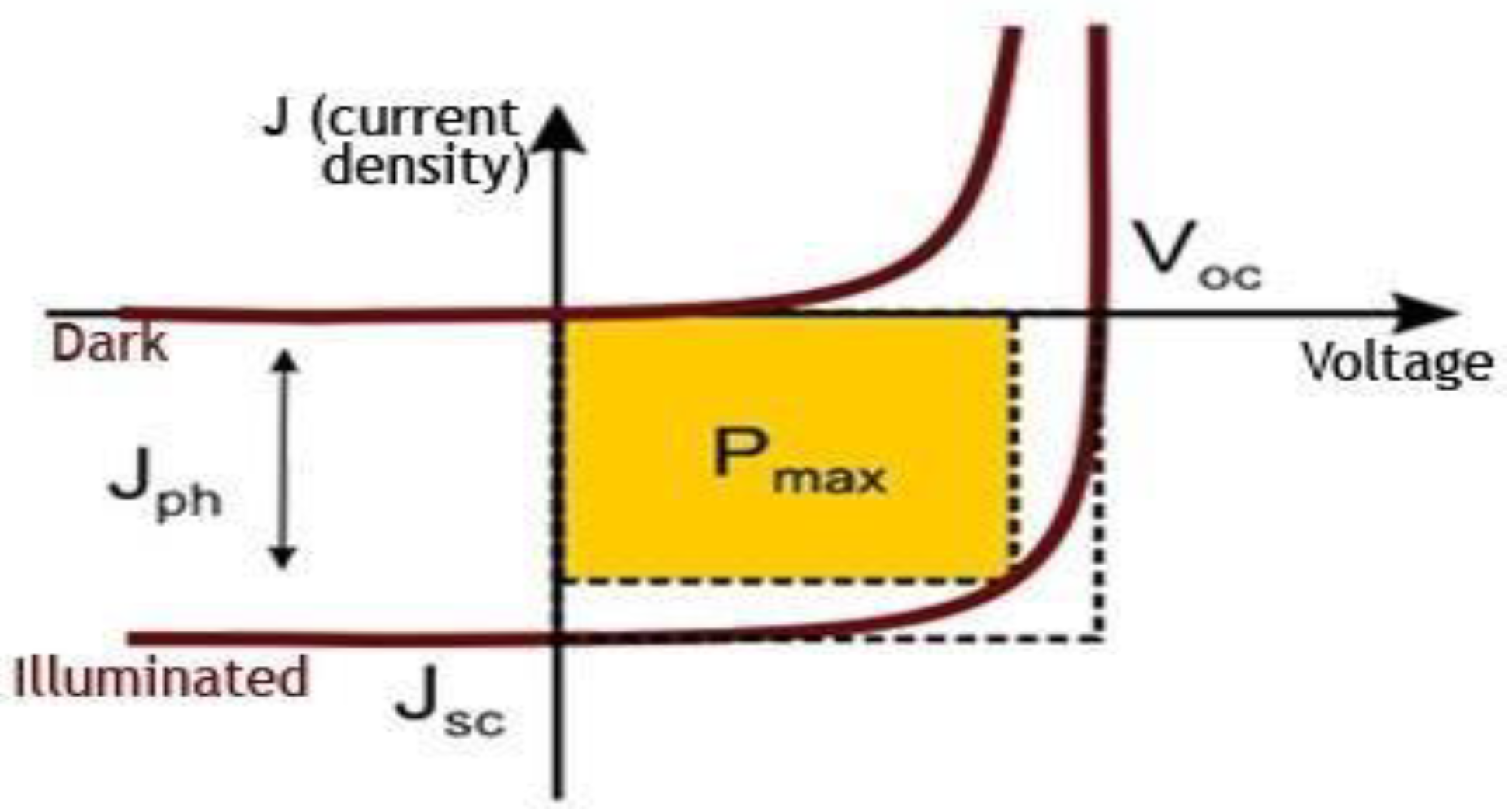 Nanomaterials 13 00934 g002