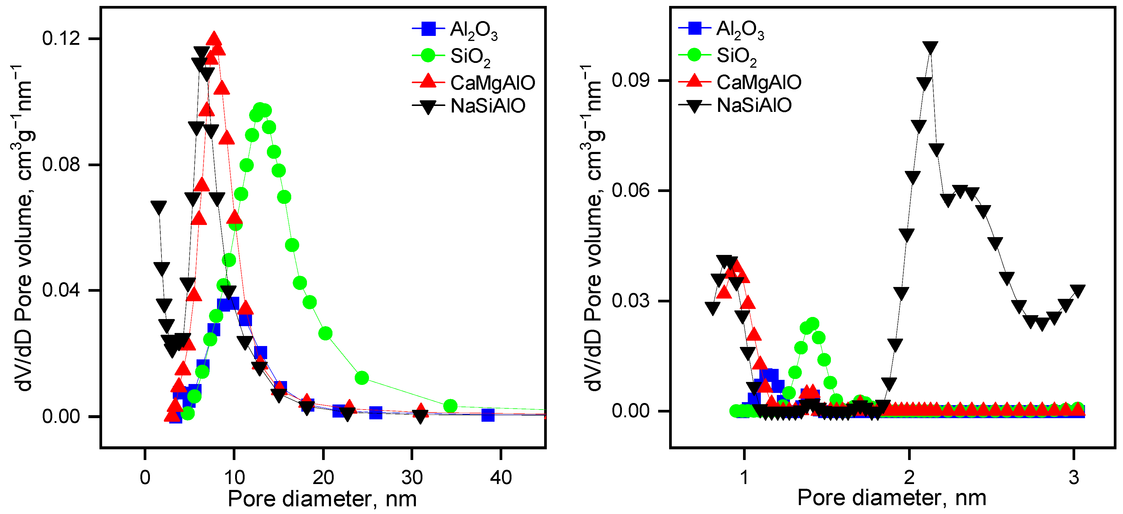 Nanomaterials 13 00936 g001