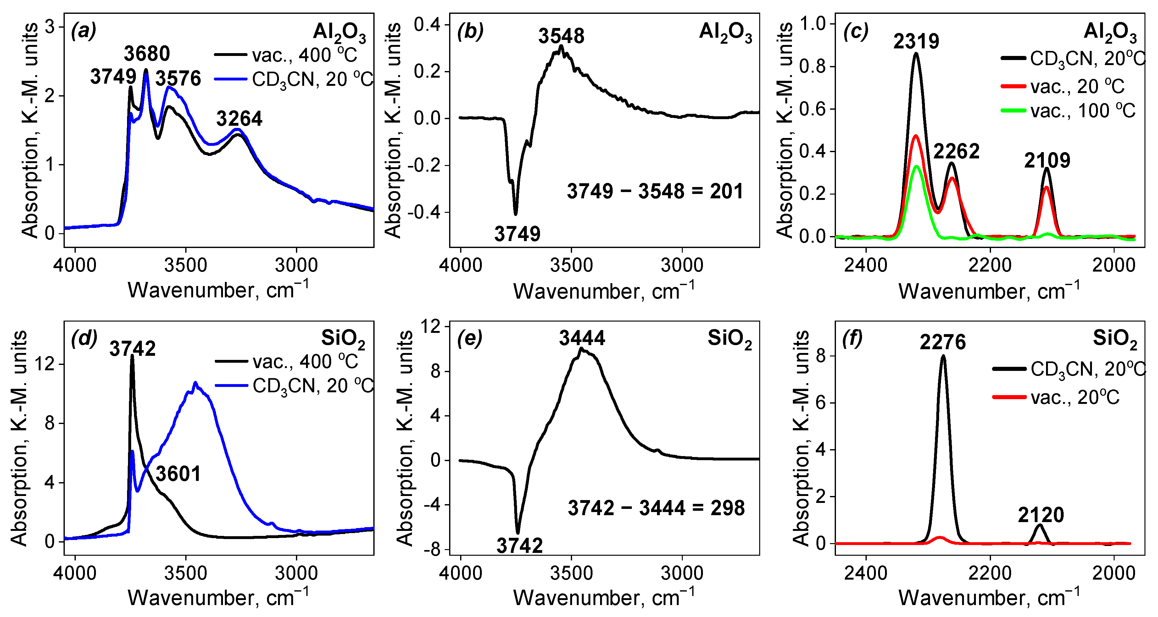 Nanomaterials 13 00936 g009