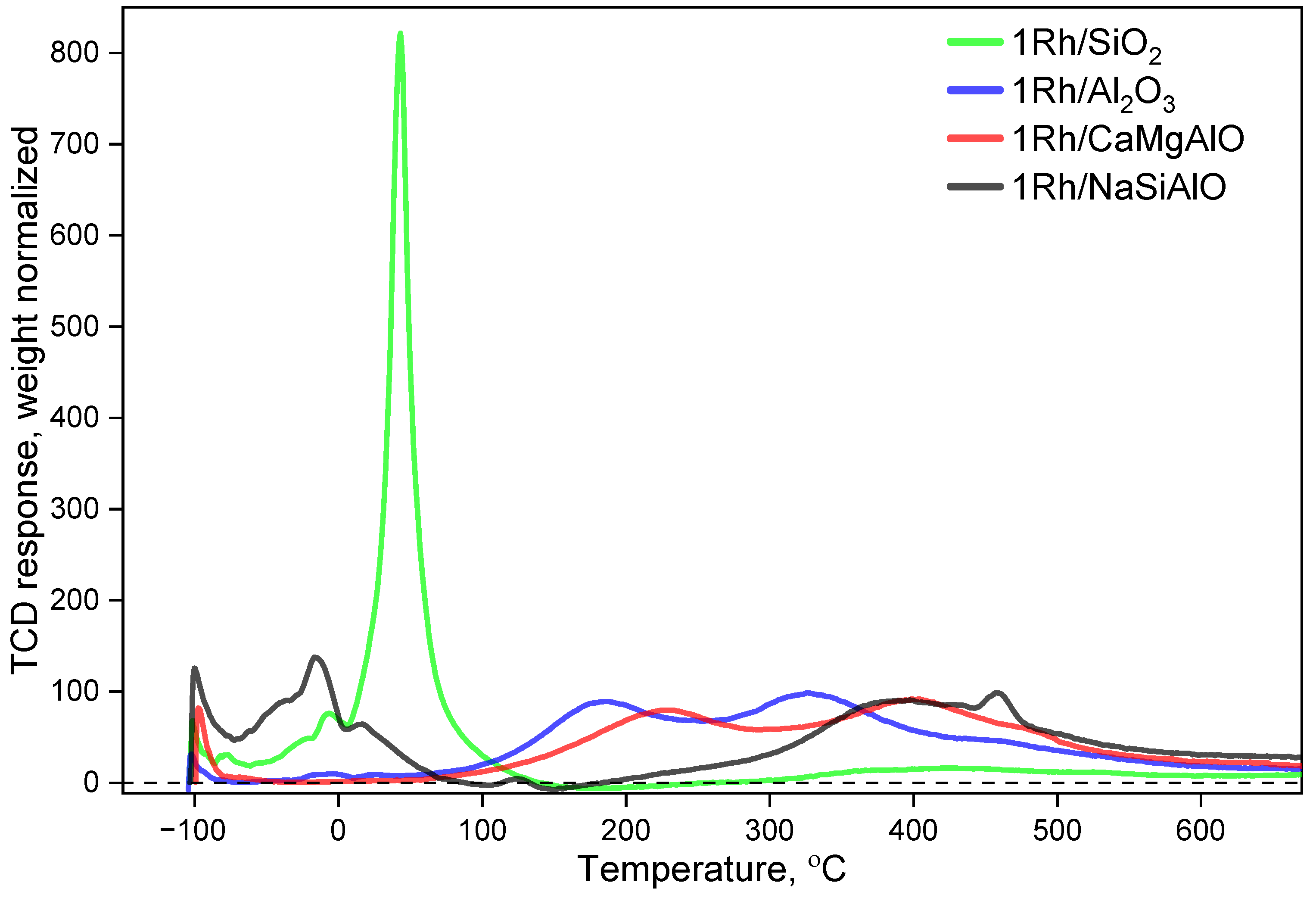 Nanomaterials 13 00936 g011