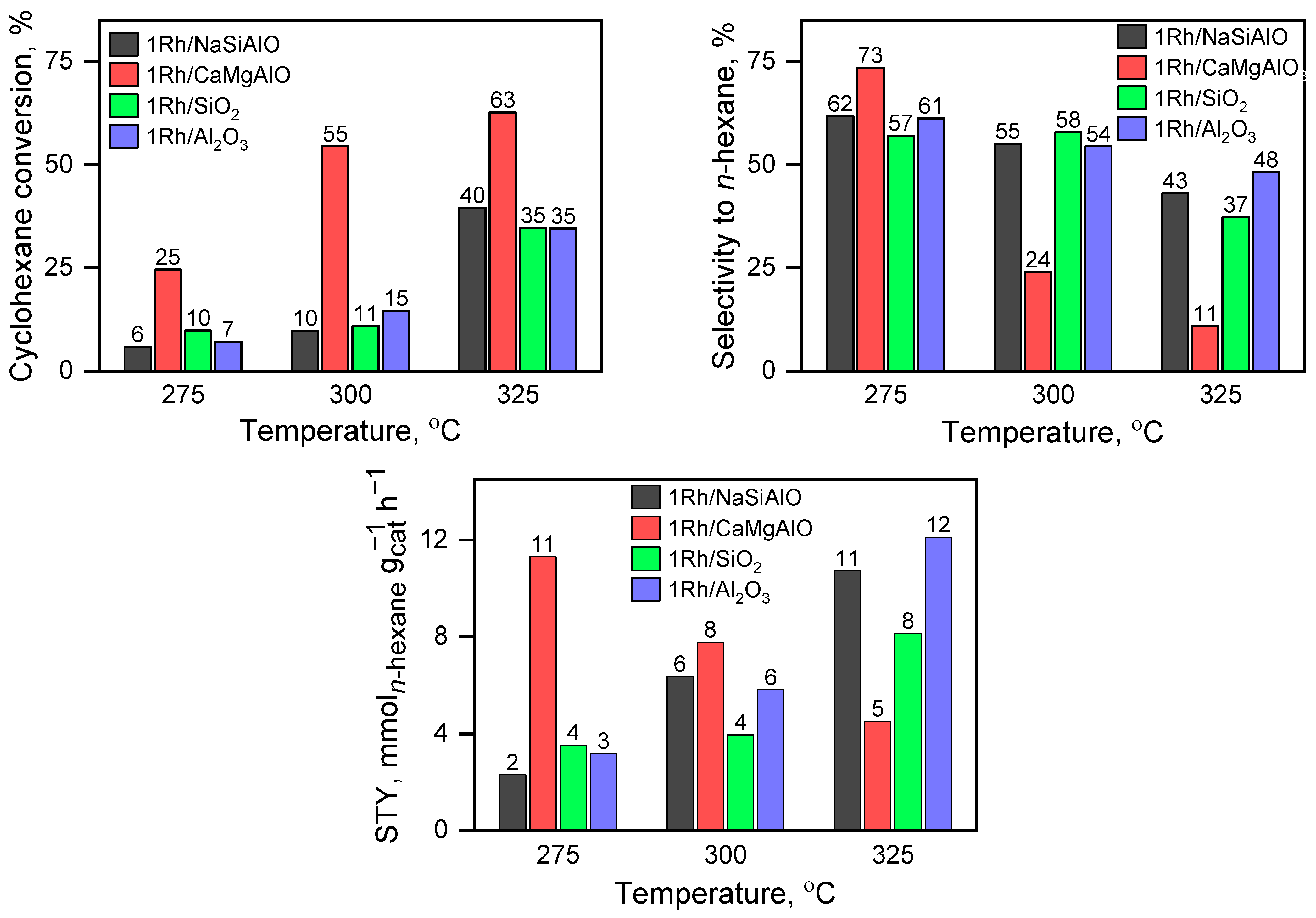 Nanomaterials 13 00936 g012