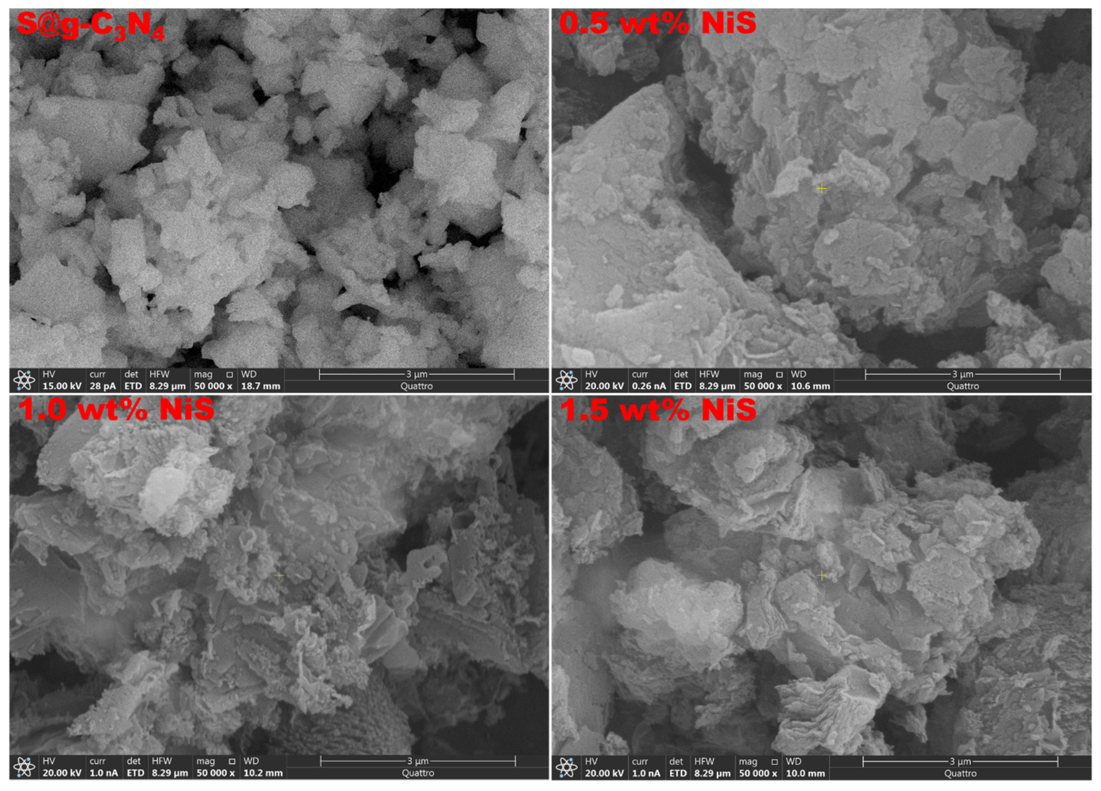 Nanomaterials 13 00938 g003