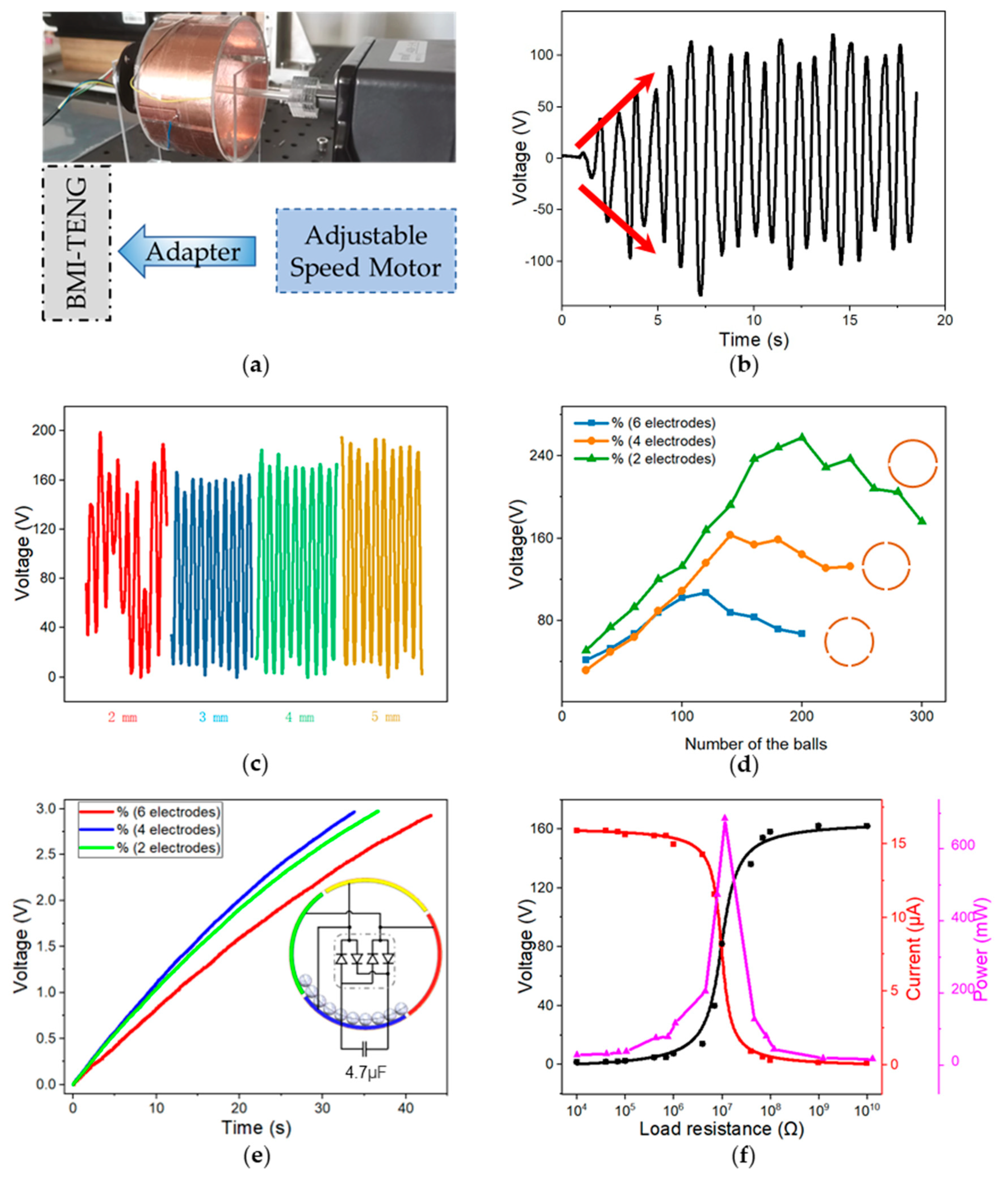 Nanomaterials 13 00939 g003
