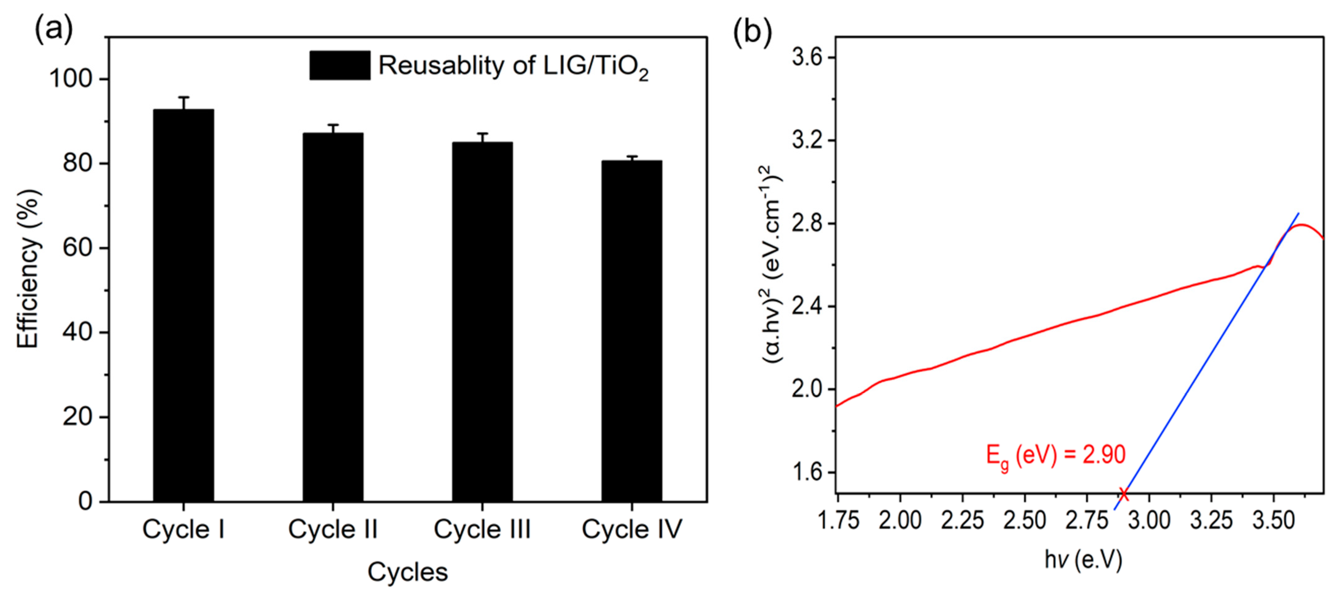 Nanomaterials 13 00947 g008