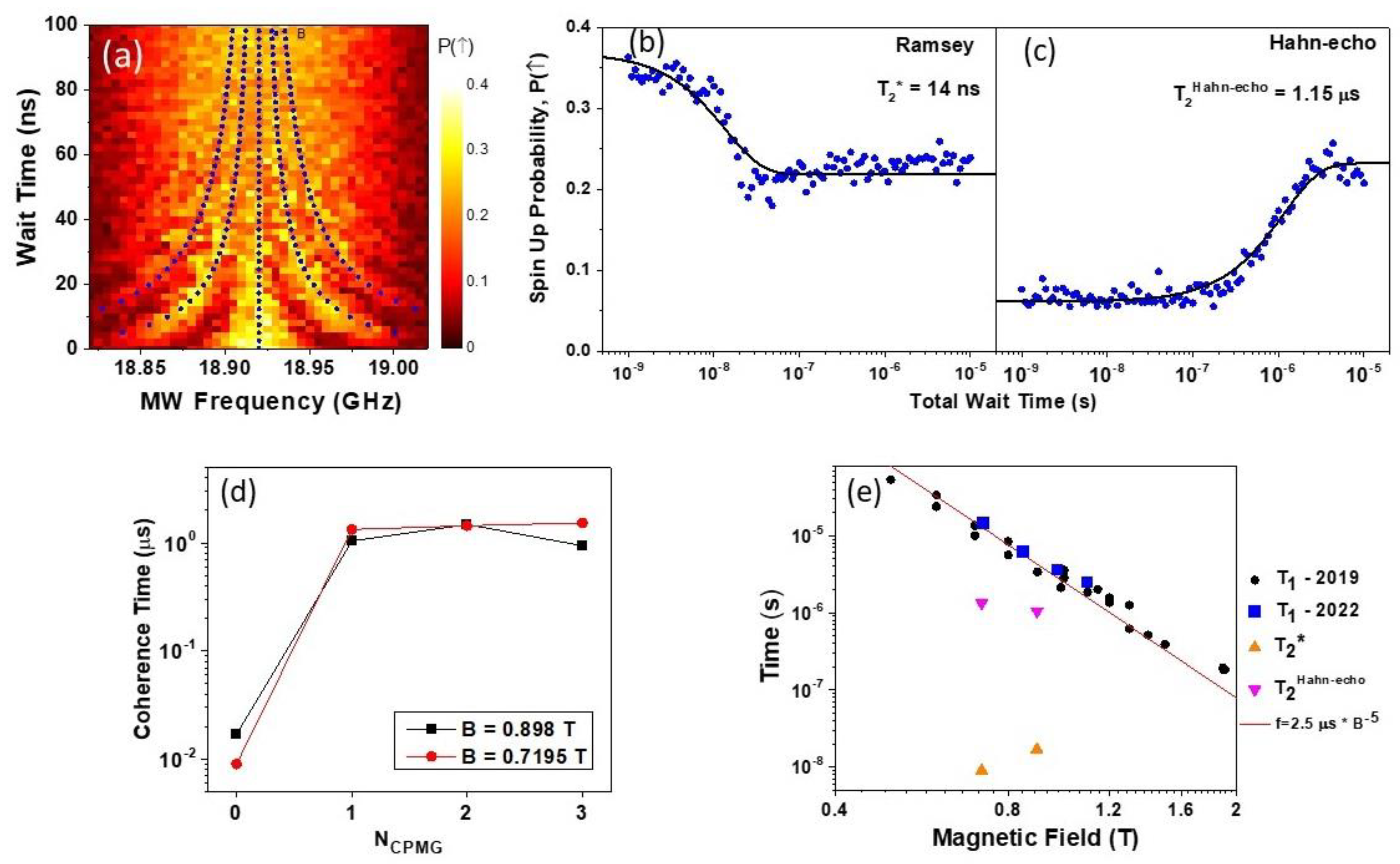 Nanomaterials 13 00950 g004