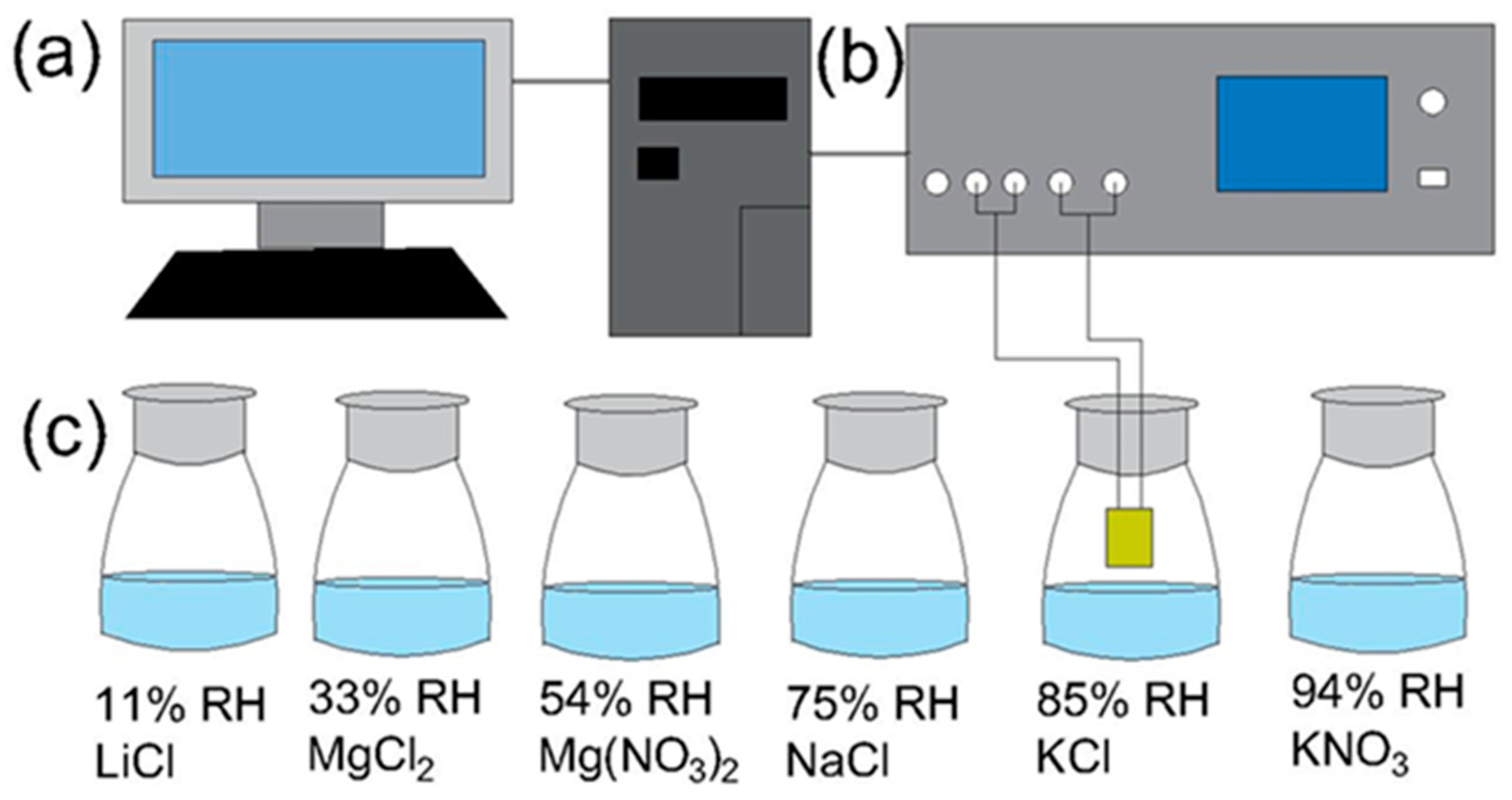 Nanomaterials 13 00951 g002