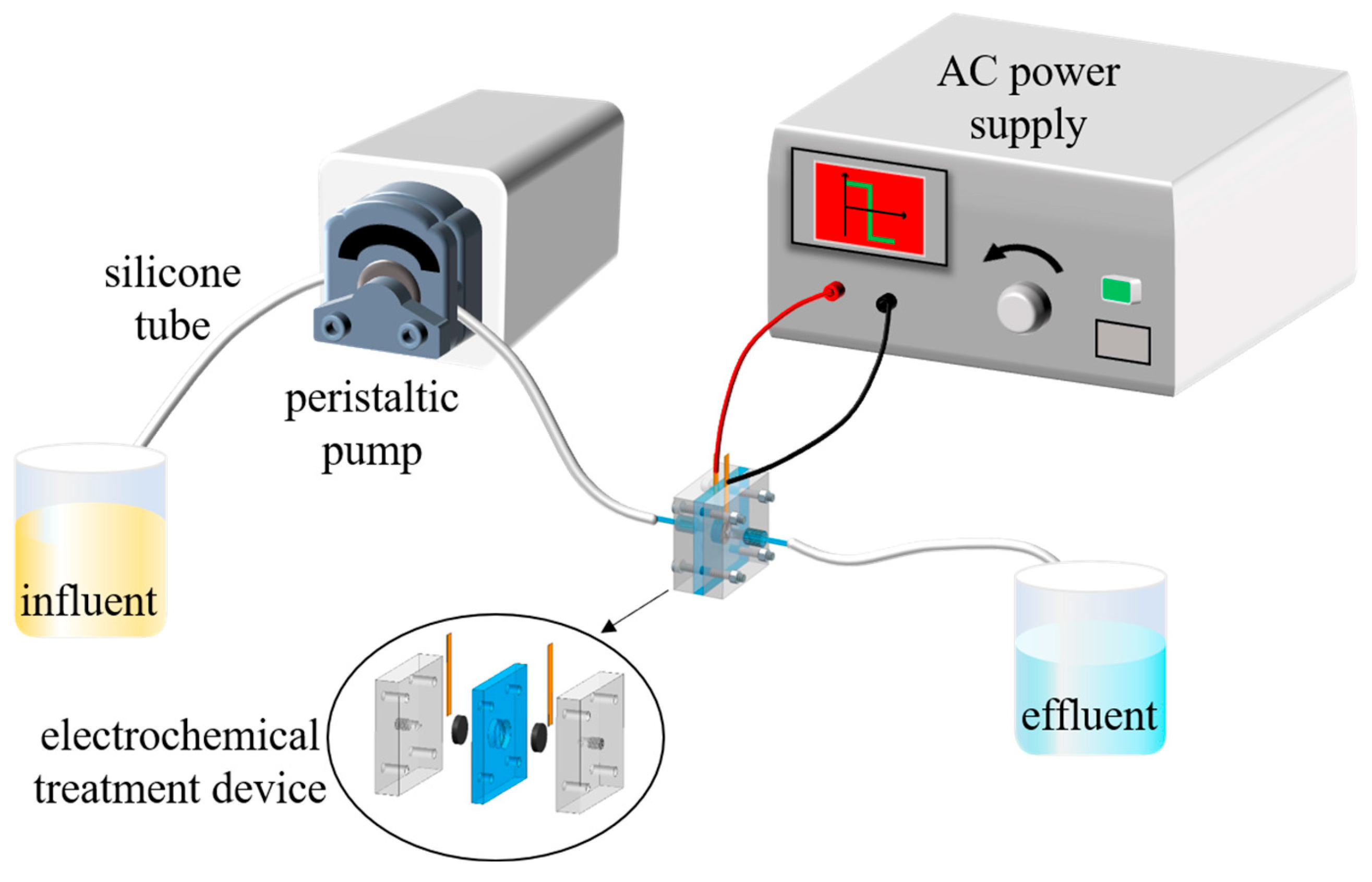 Nanomaterials 13 00952 g001