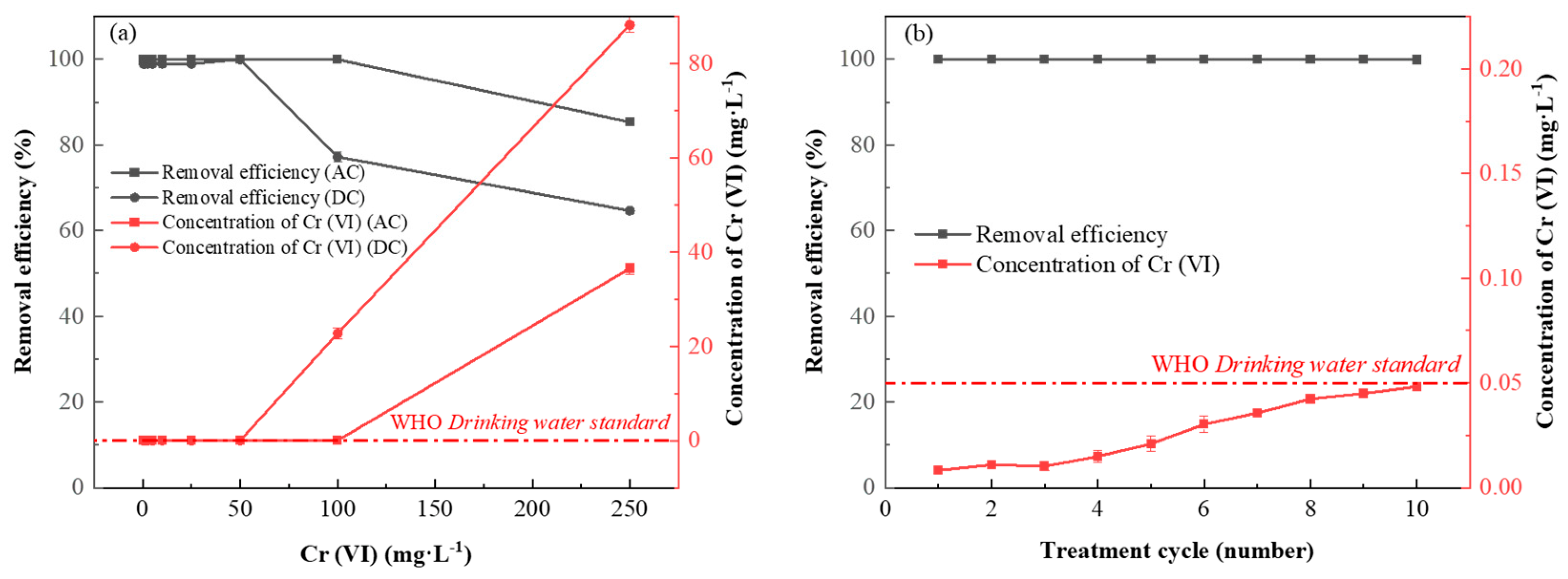 Nanomaterials 13 00952 g006