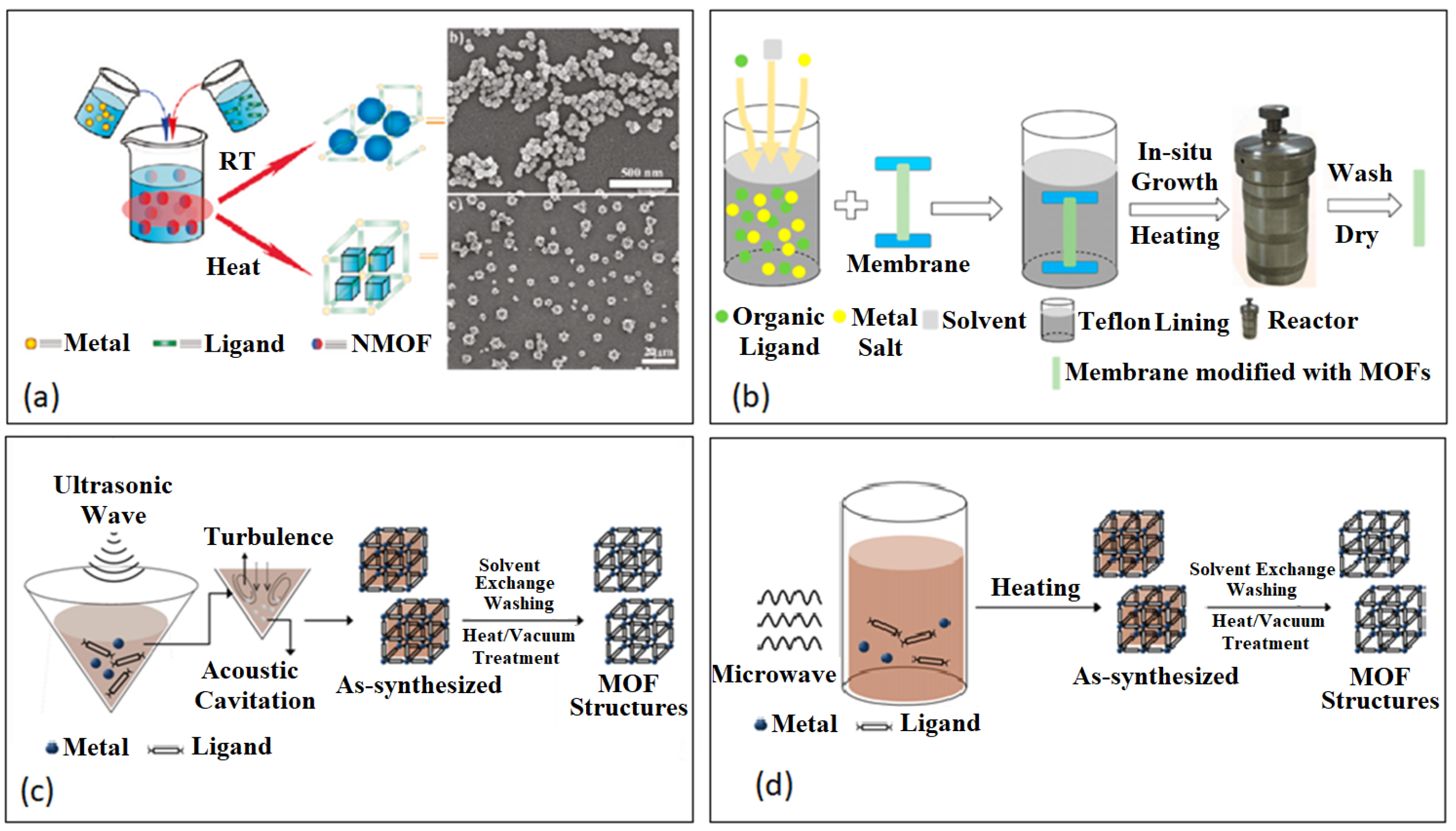 Nanomaterials 13 00953 g003