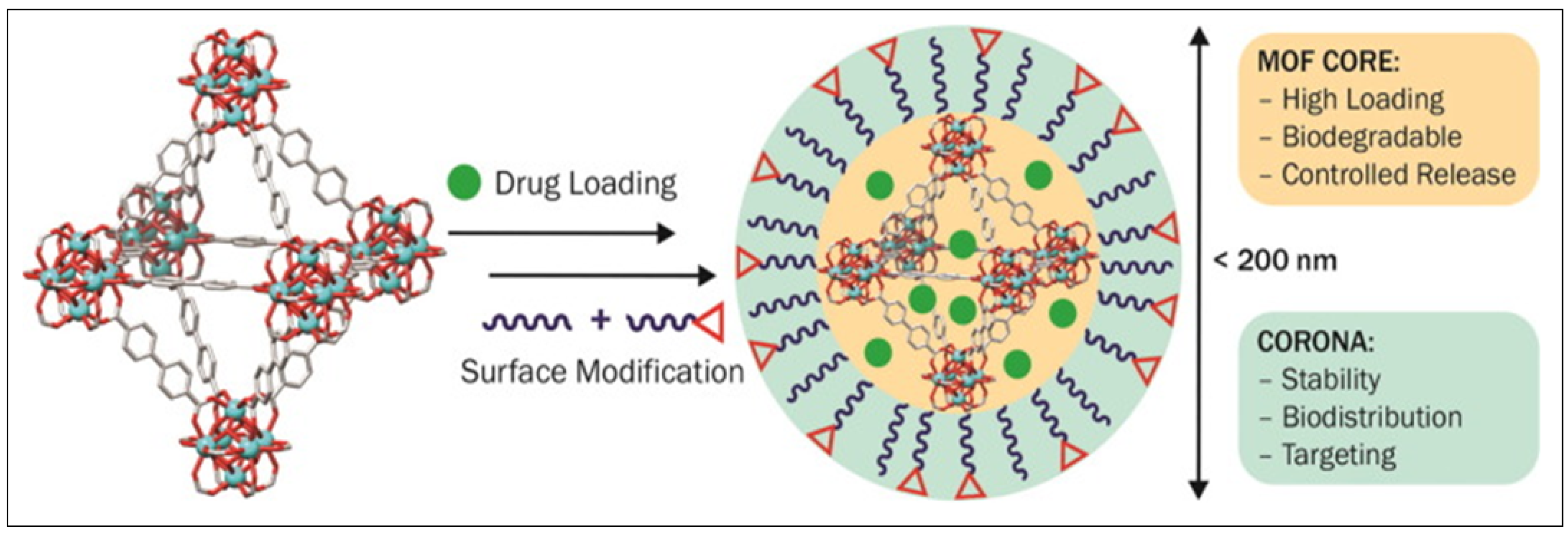 Nanomaterials 13 00953 g004