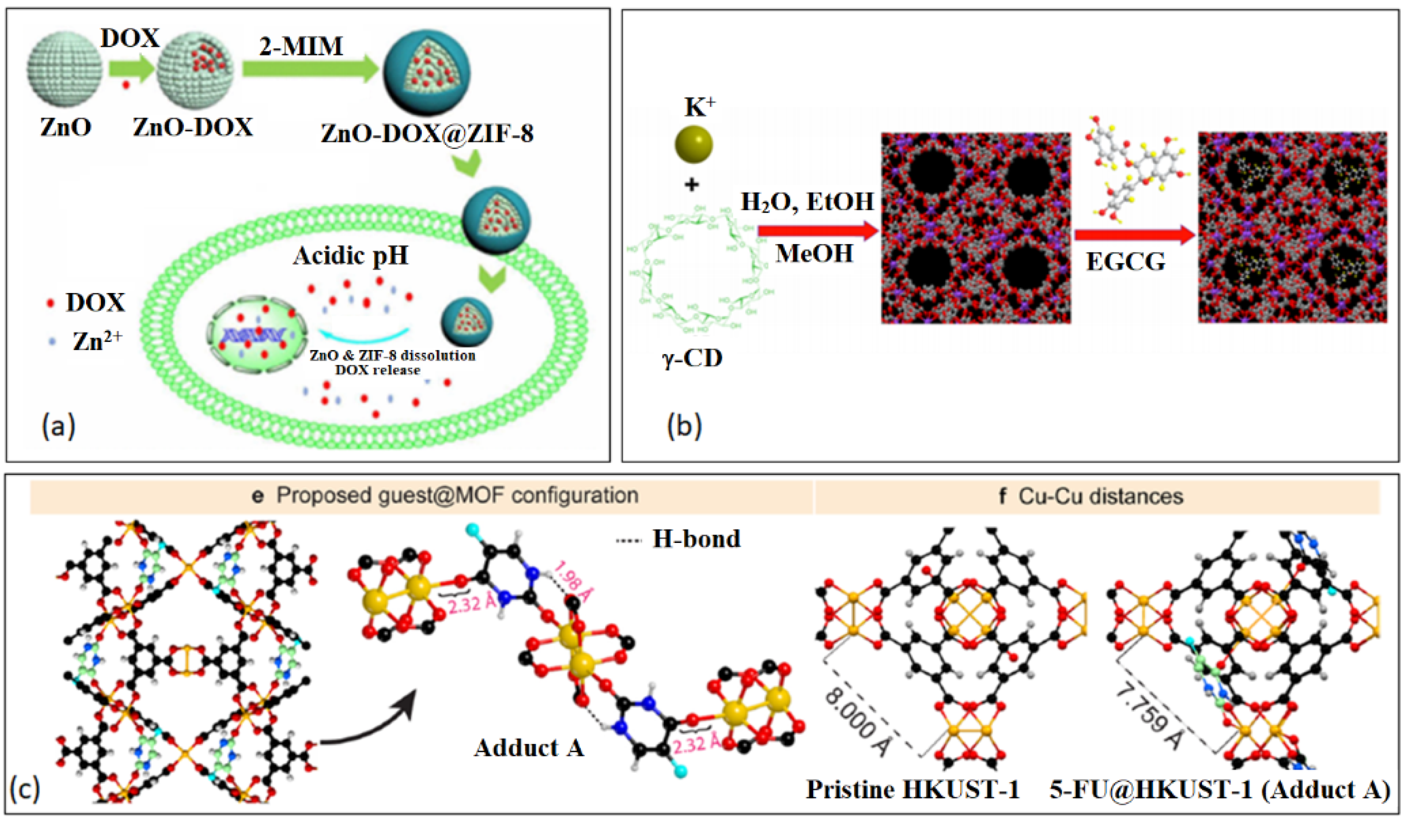 Nanomaterials 13 00953 g006