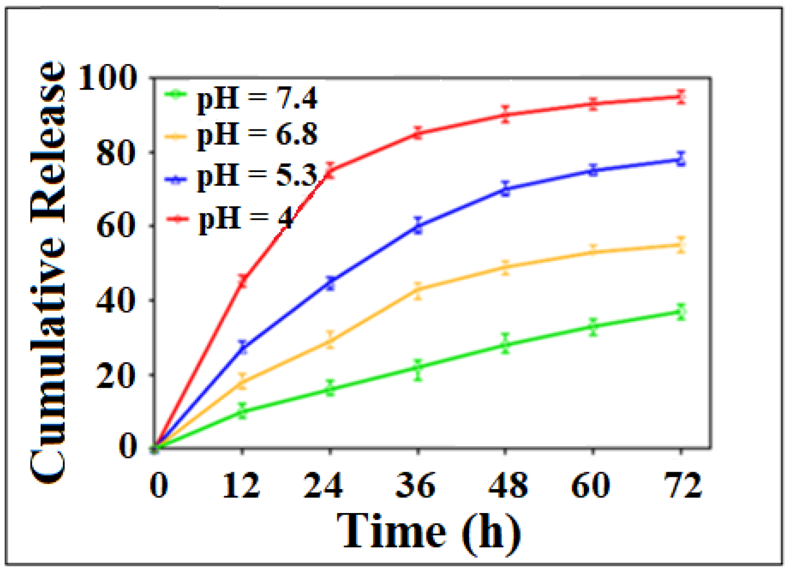 Nanomaterials 13 00953 g008
