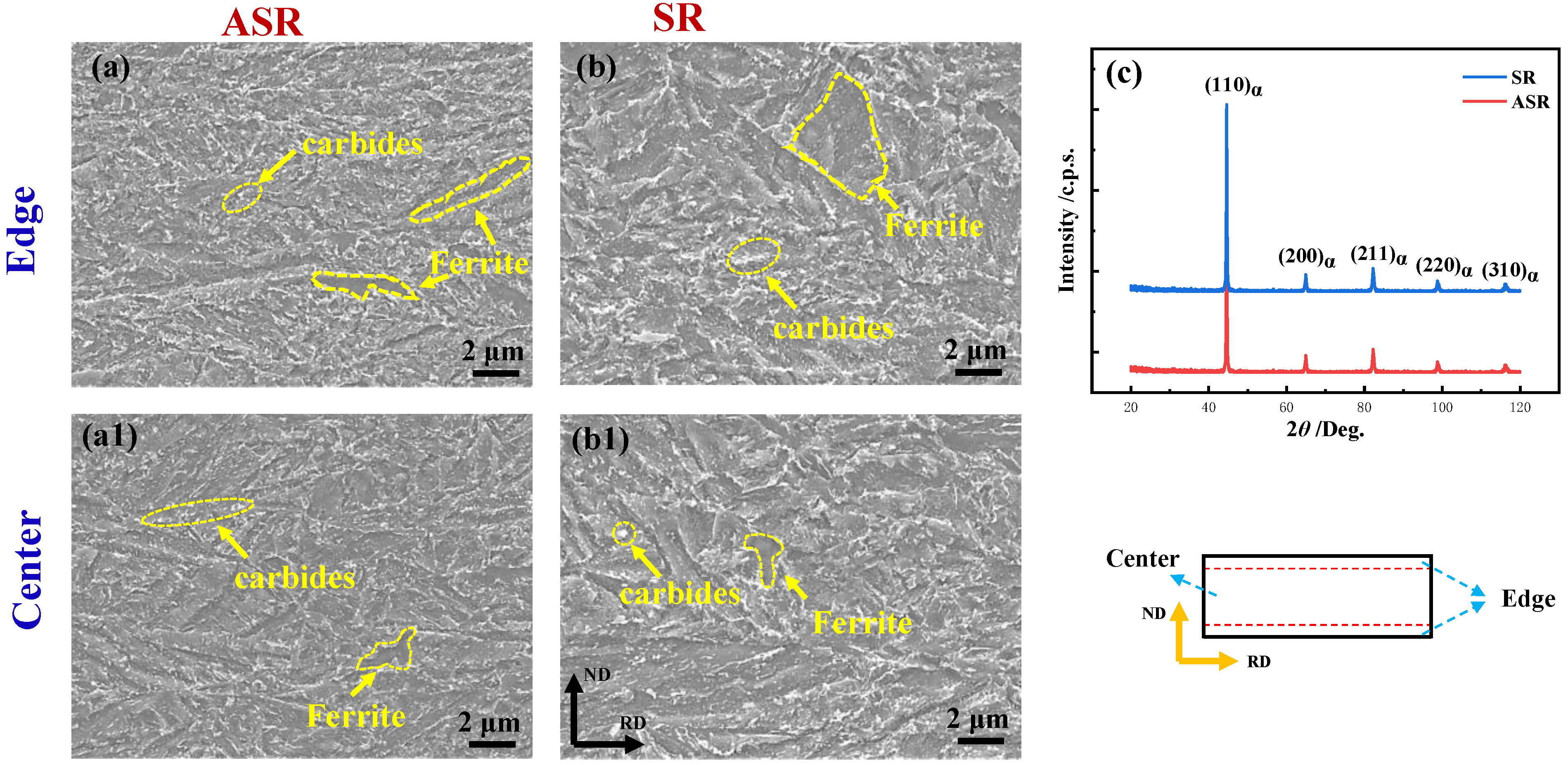 Nanomaterials 13 00956 g003