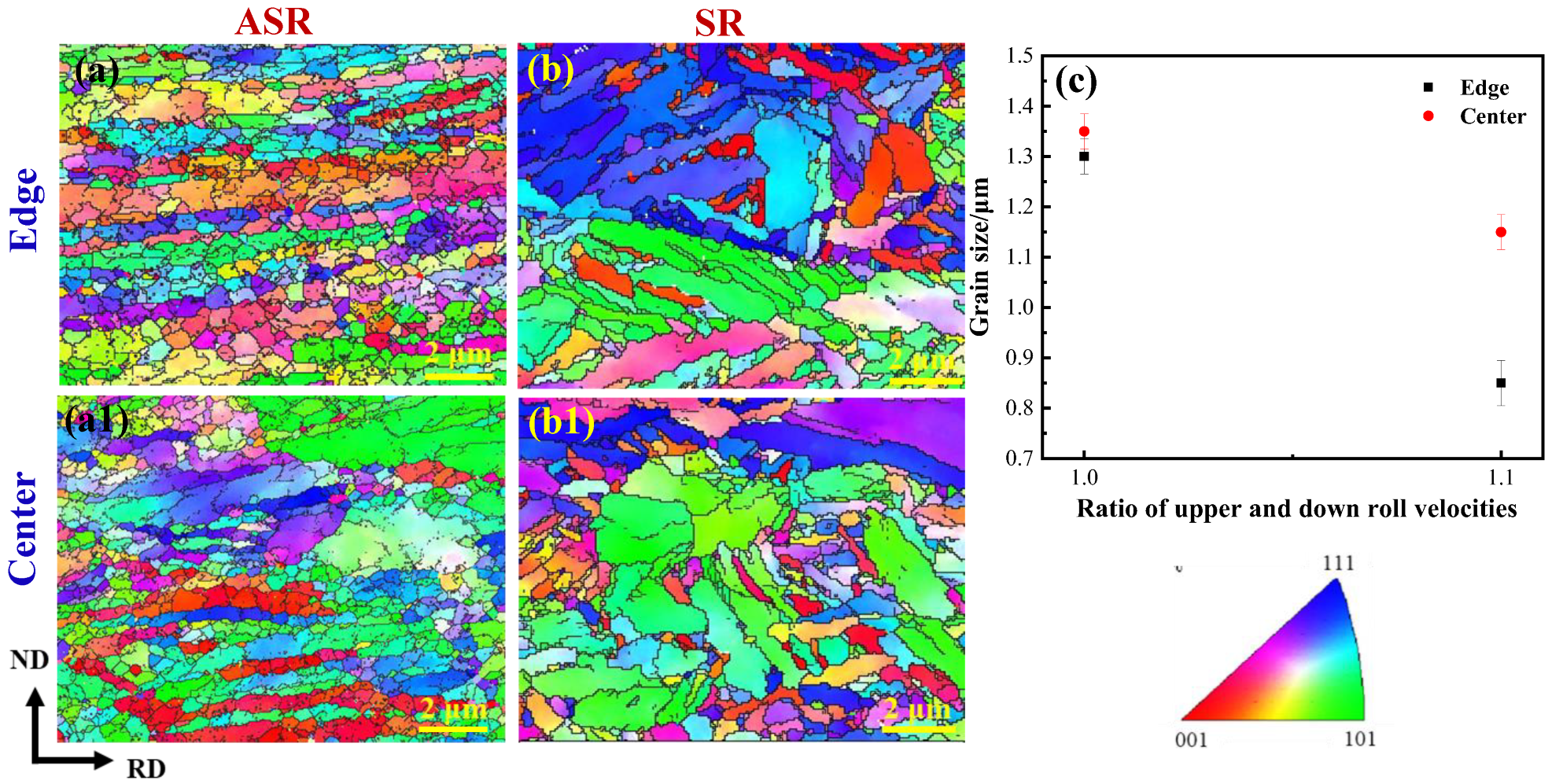 Nanomaterials 13 00956 g004