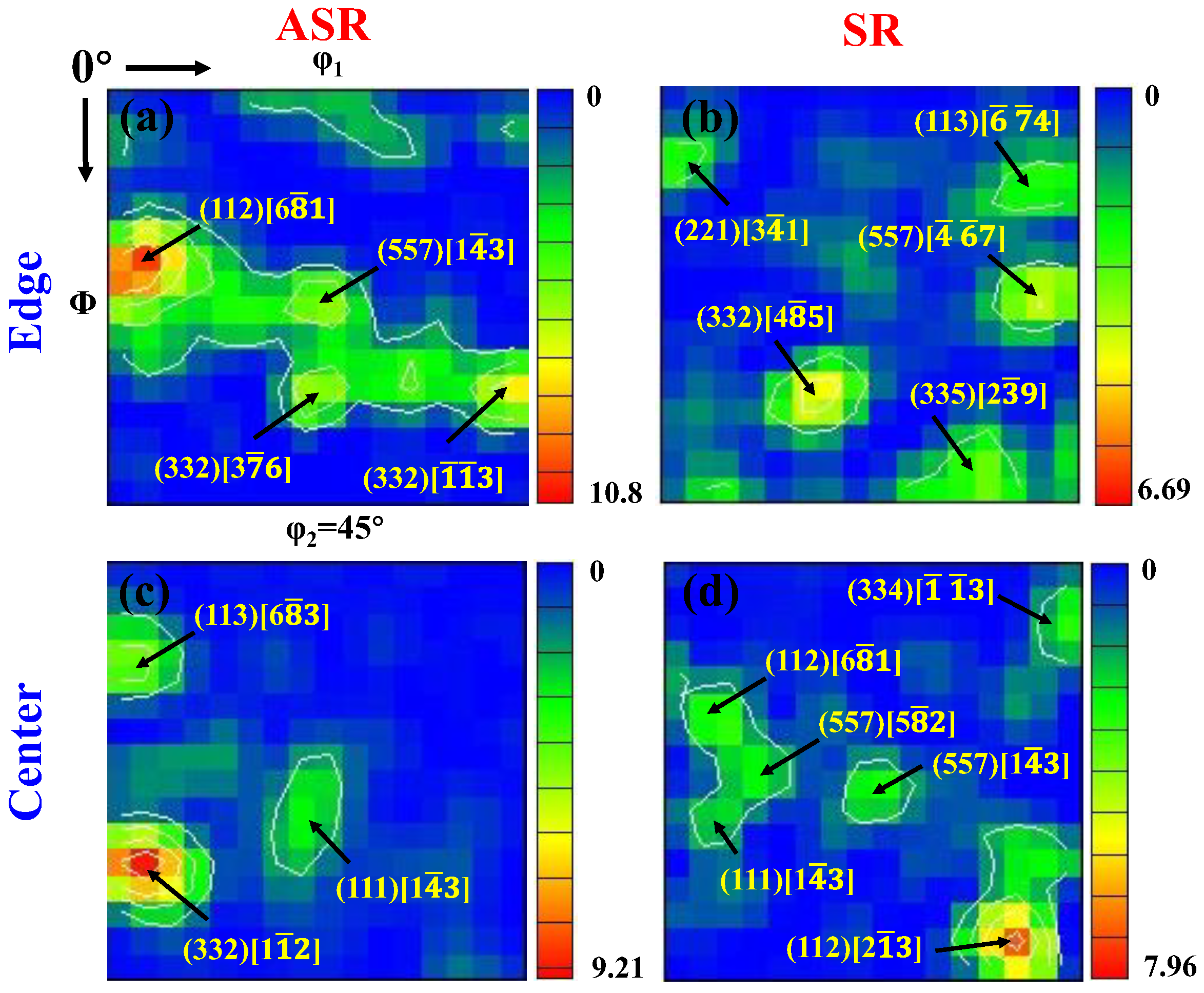 Nanomaterials 13 00956 g006