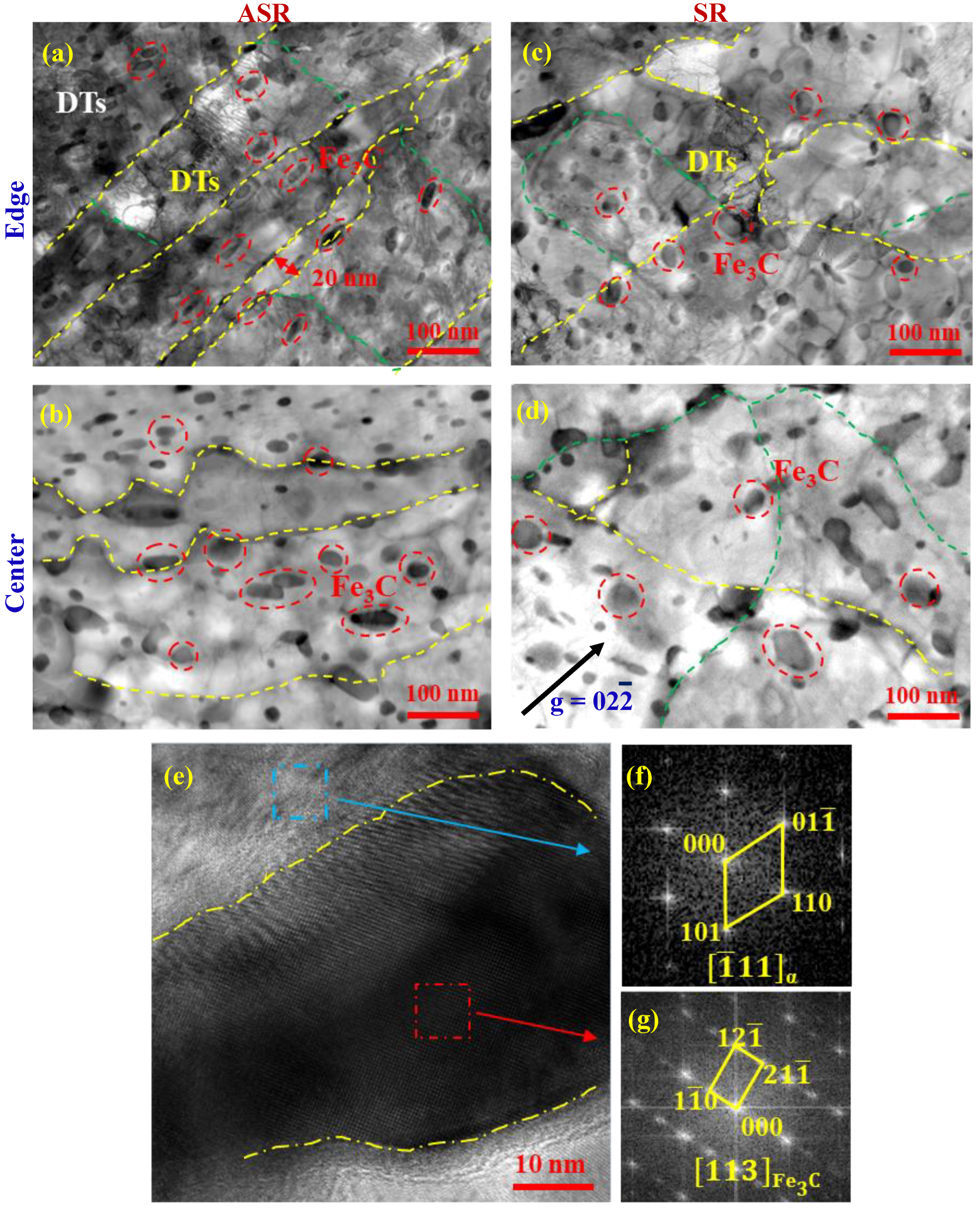 Nanomaterials 13 00956 g007