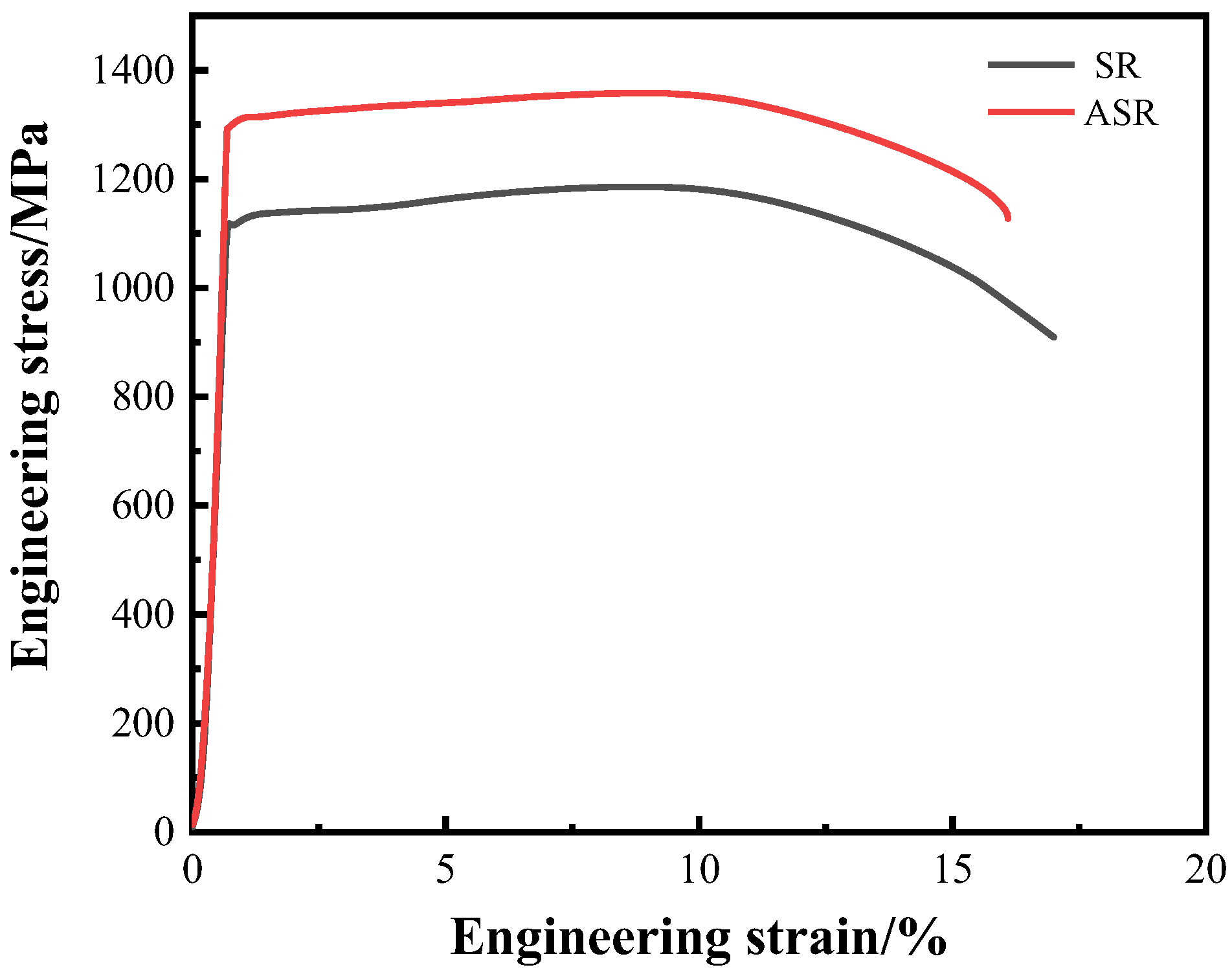 Nanomaterials 13 00956 g008