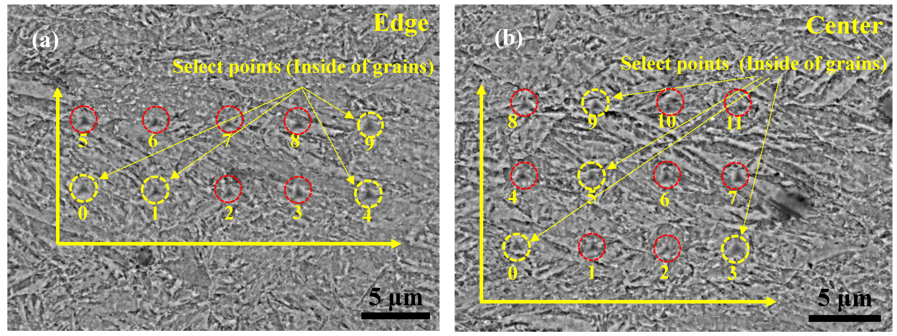 Nanomaterials 13 00956 g009