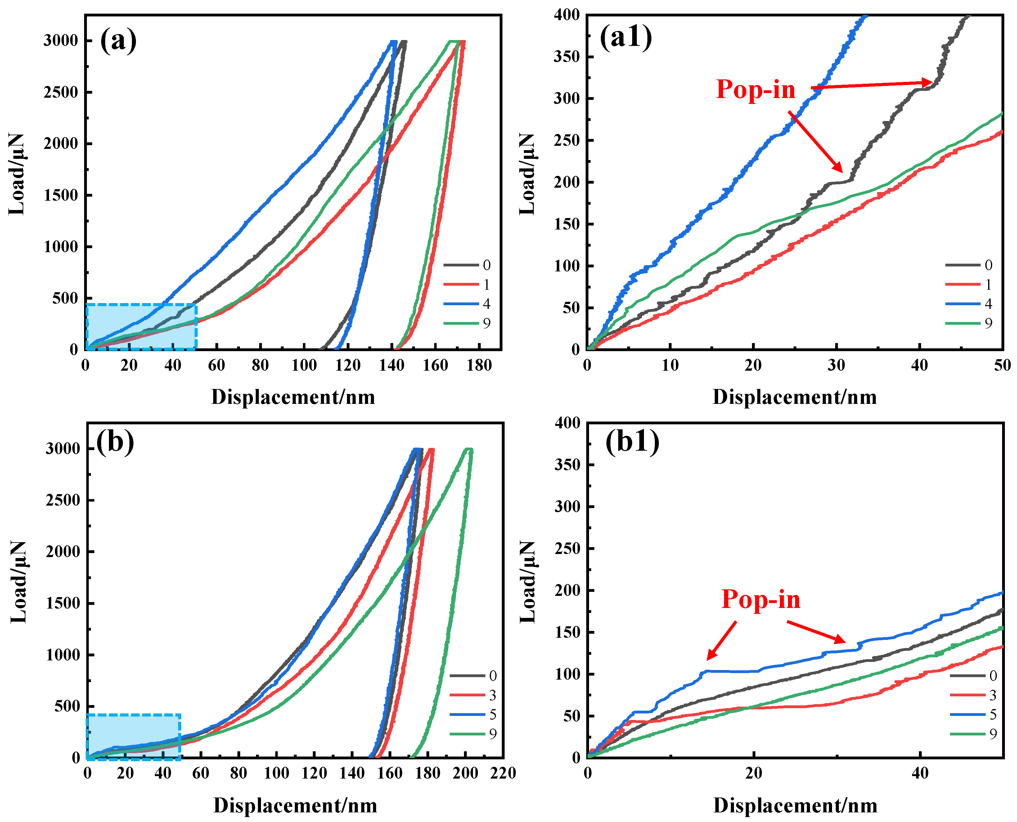 Nanomaterials 13 00956 g010