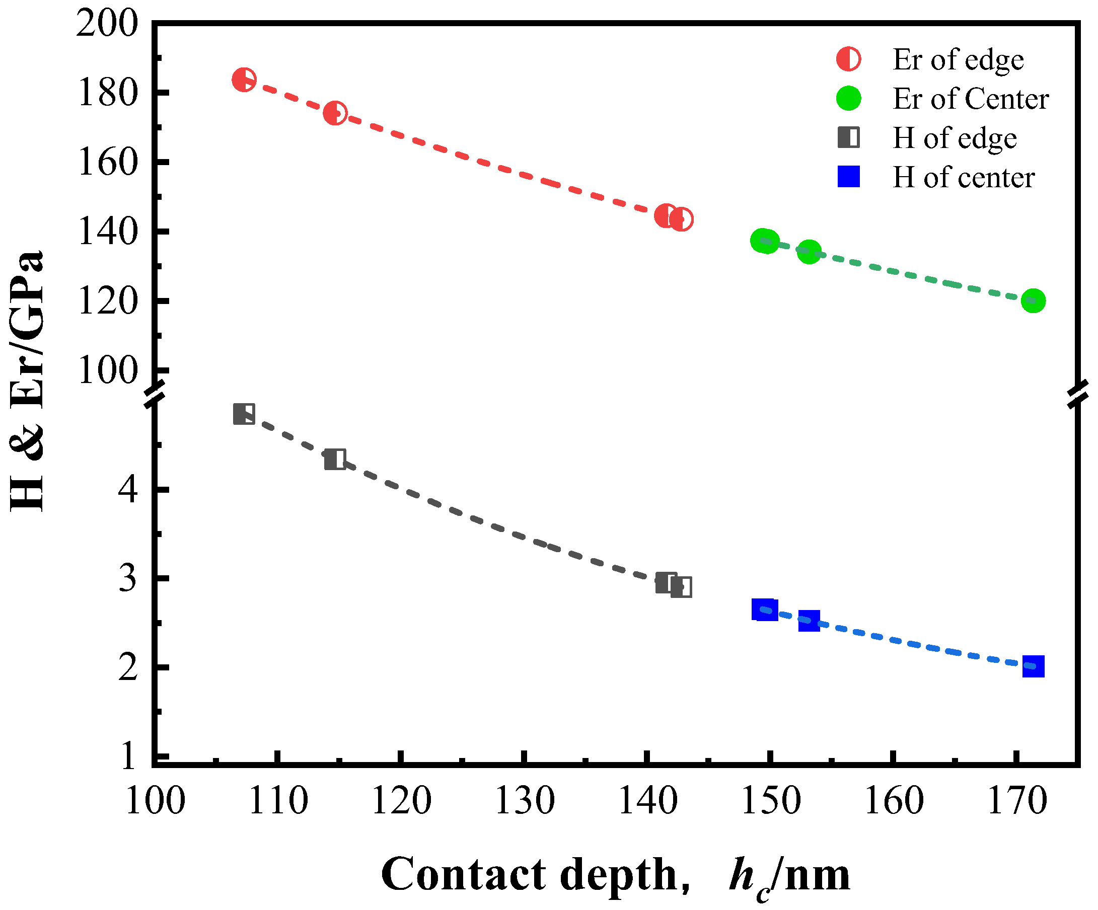Nanomaterials 13 00956 g011