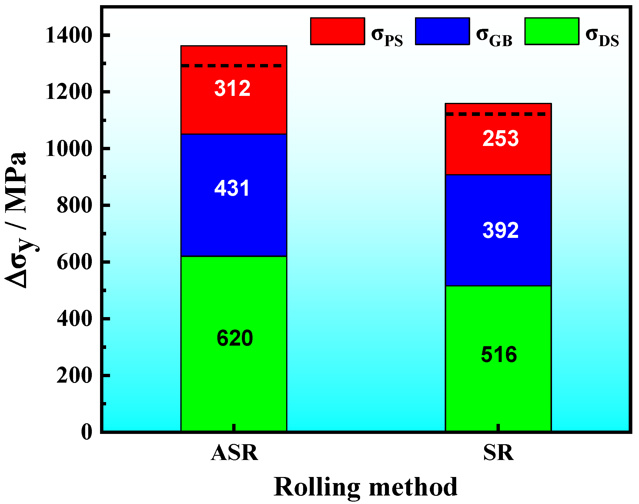 Nanomaterials 13 00956 g013