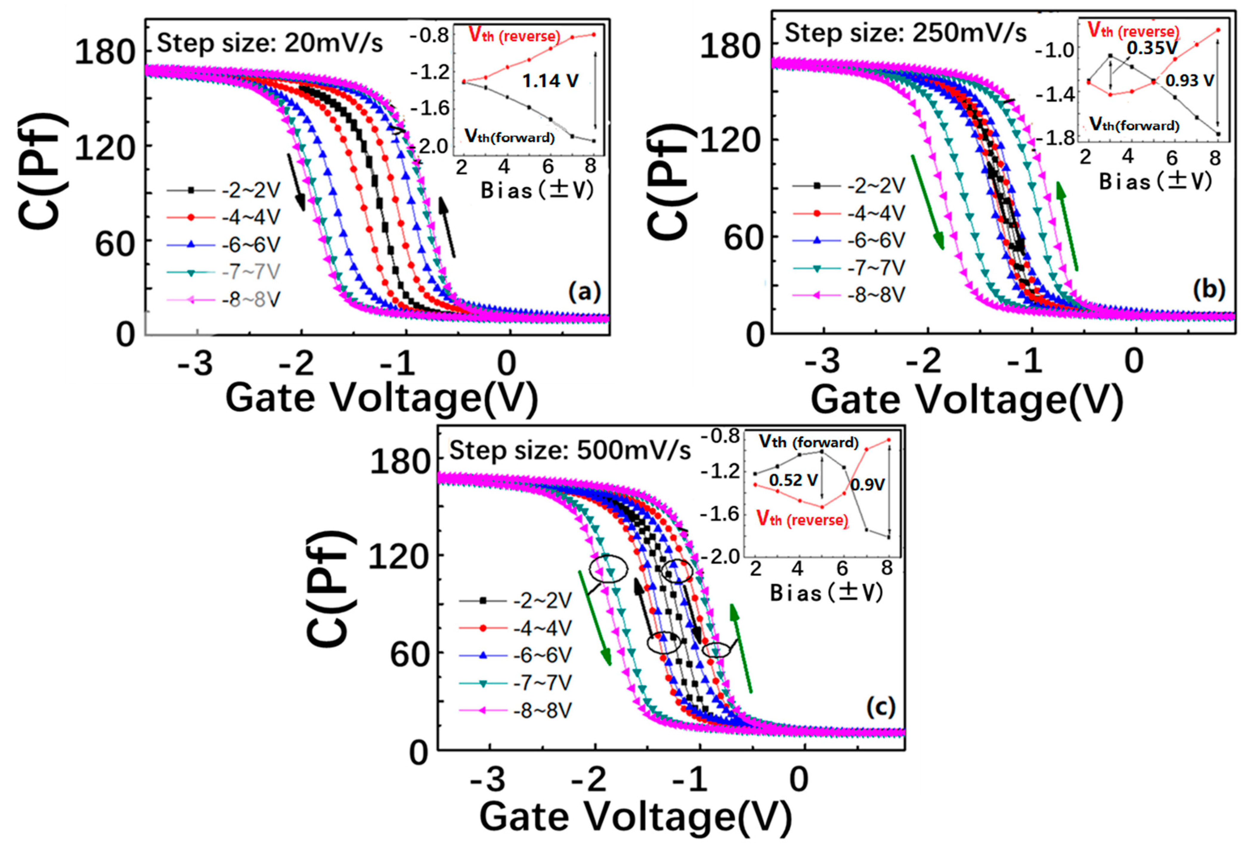 Nanomaterials 13 00962 g002