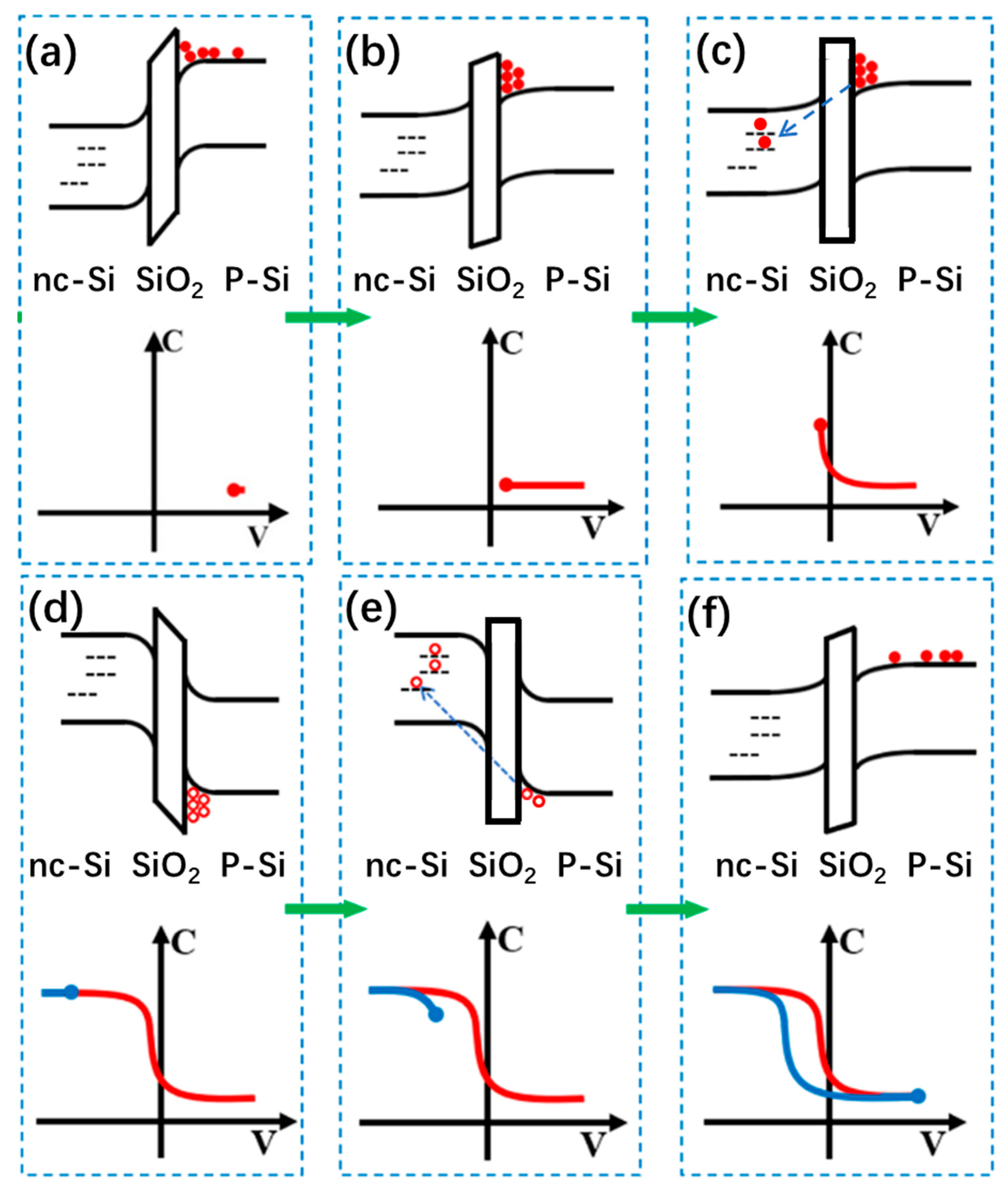 Nanomaterials 13 00962 g003