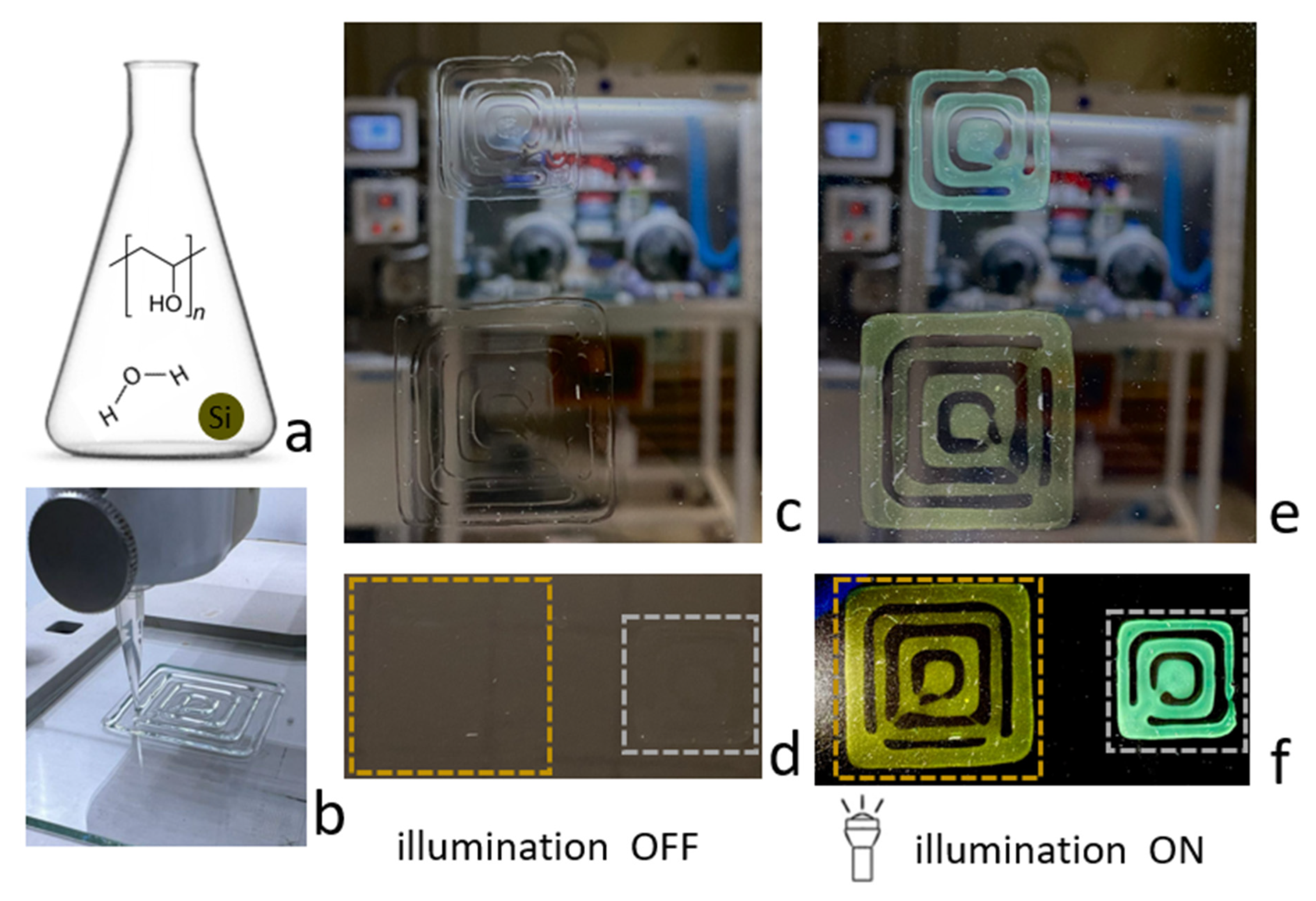 Nanomaterials 13 00965 g005