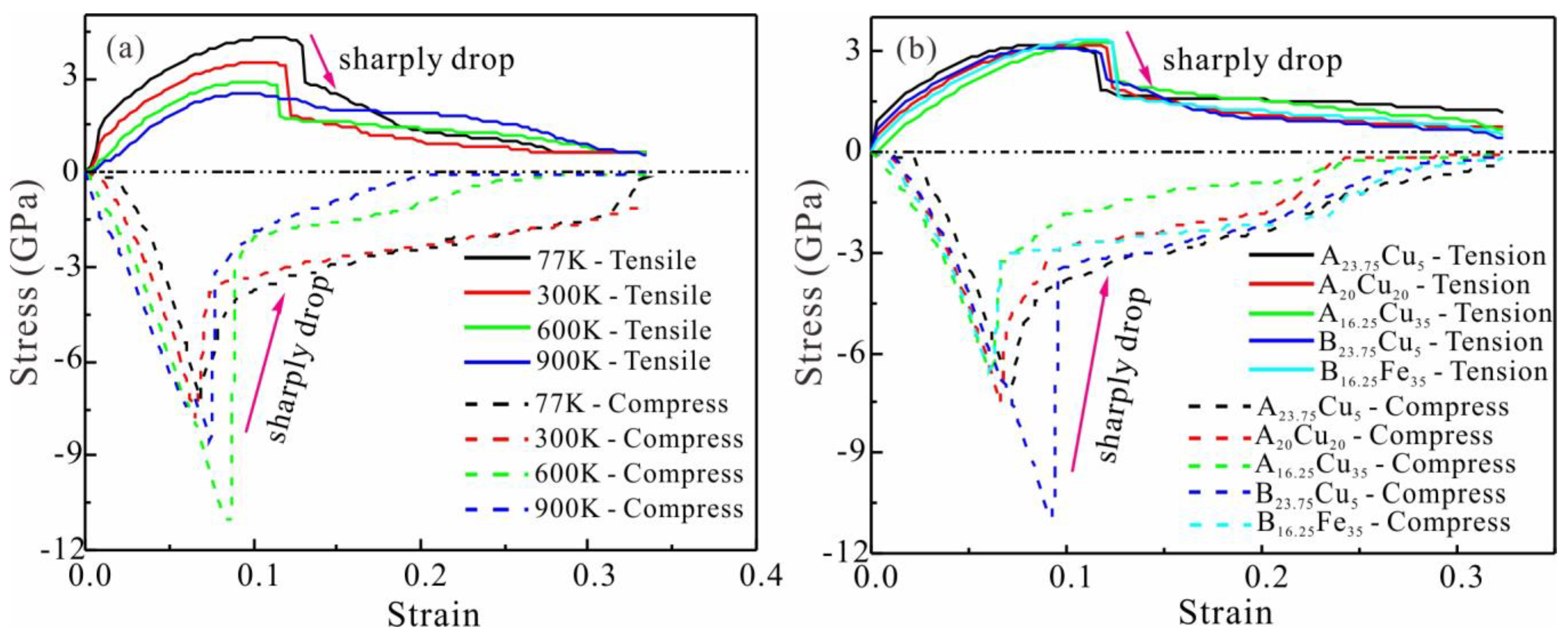 Nanomaterials 13 00968 g005