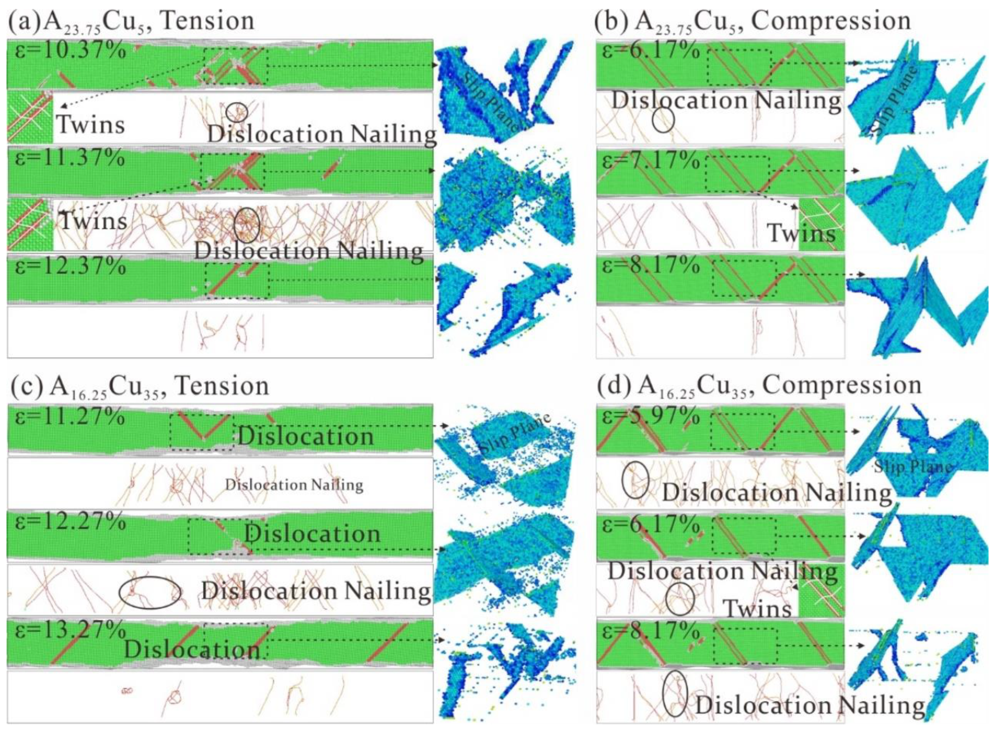 Nanomaterials 13 00968 g007