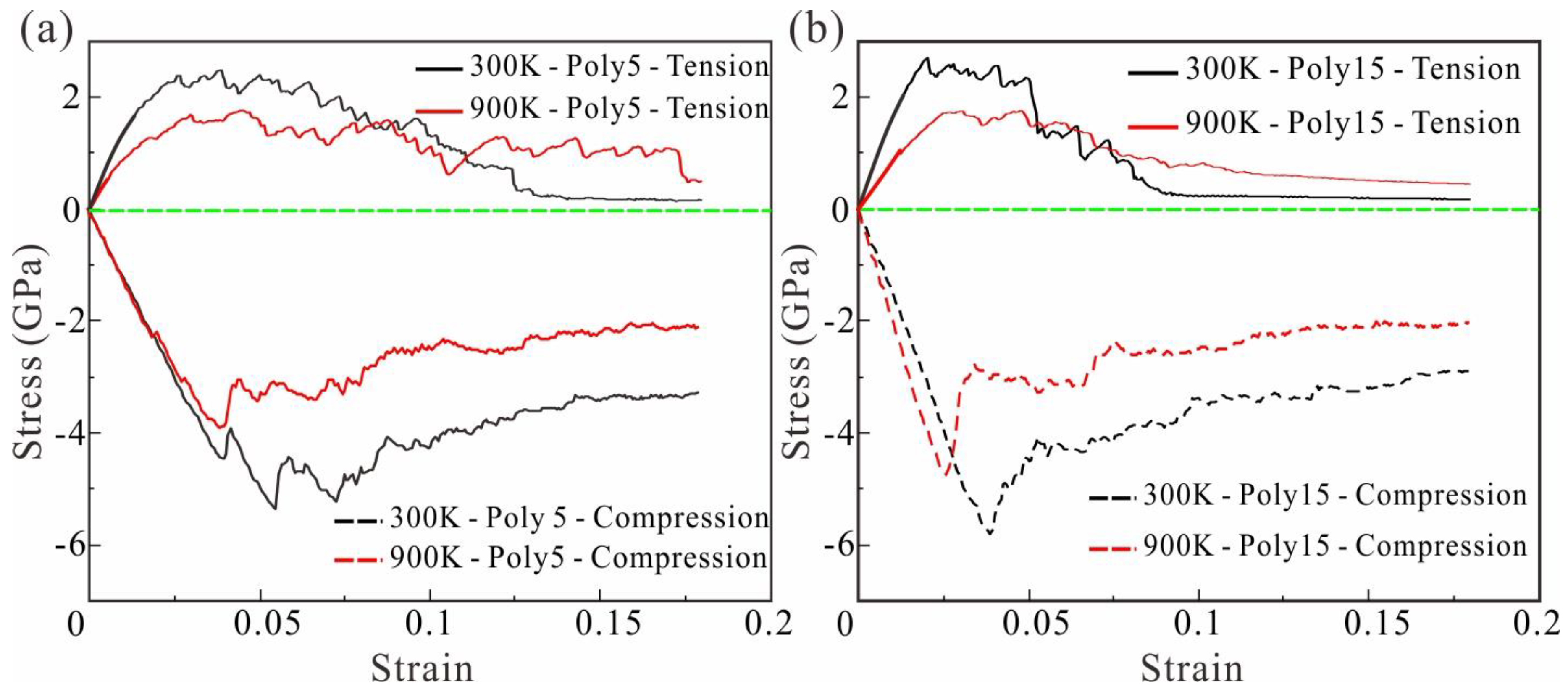 Nanomaterials 13 00968 g008