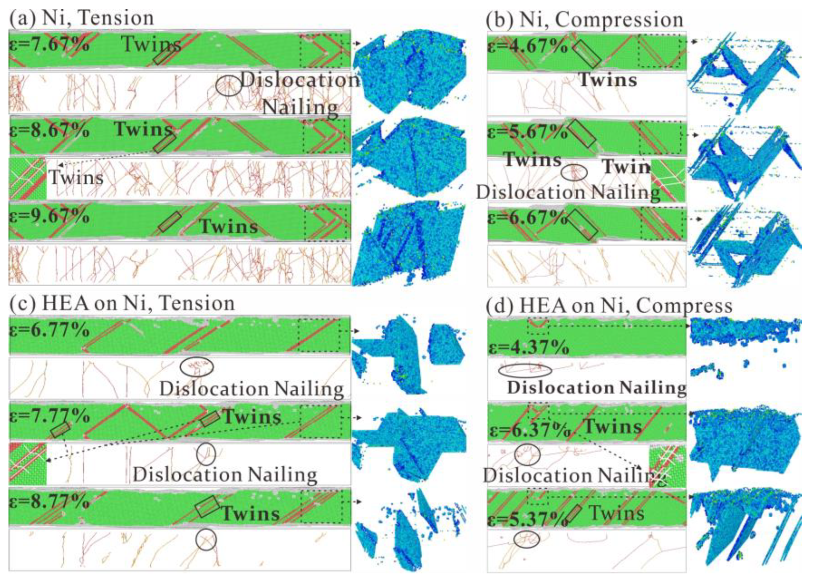 Nanomaterials 13 00968 g012