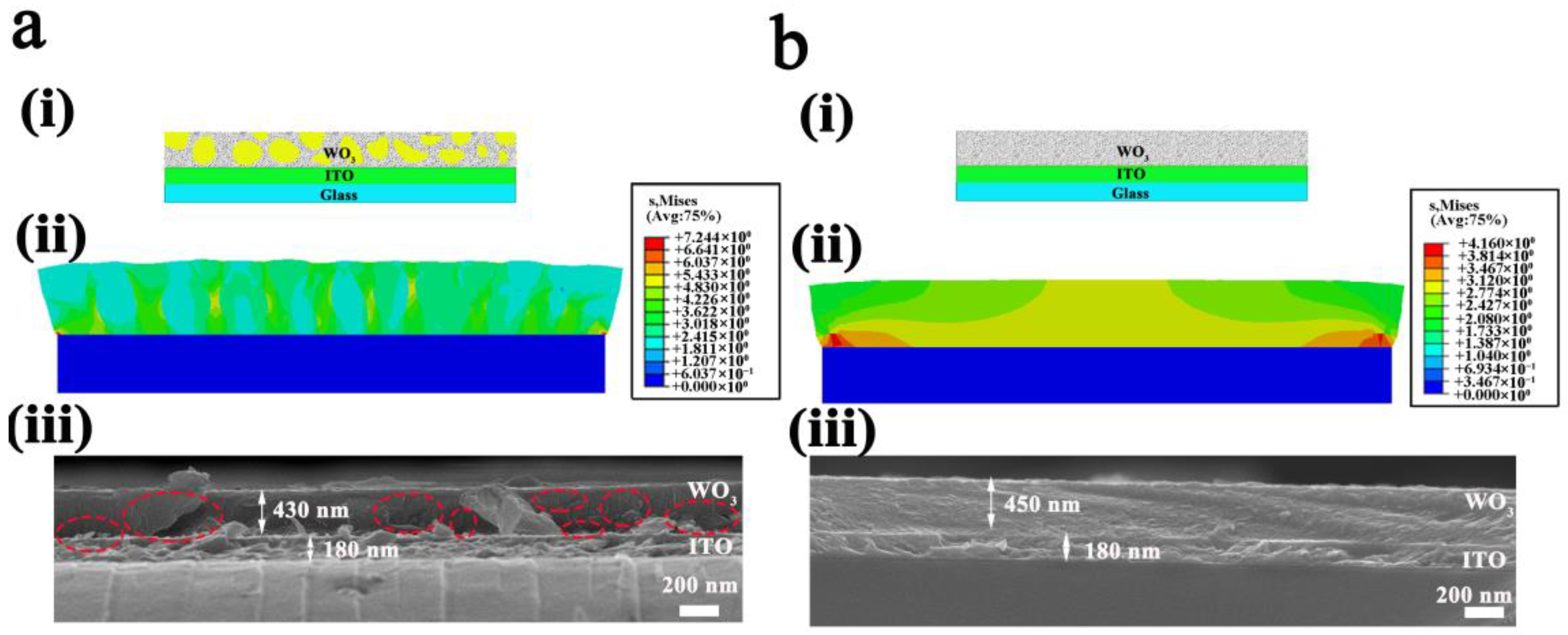 Nanomaterials 13 00973 g006