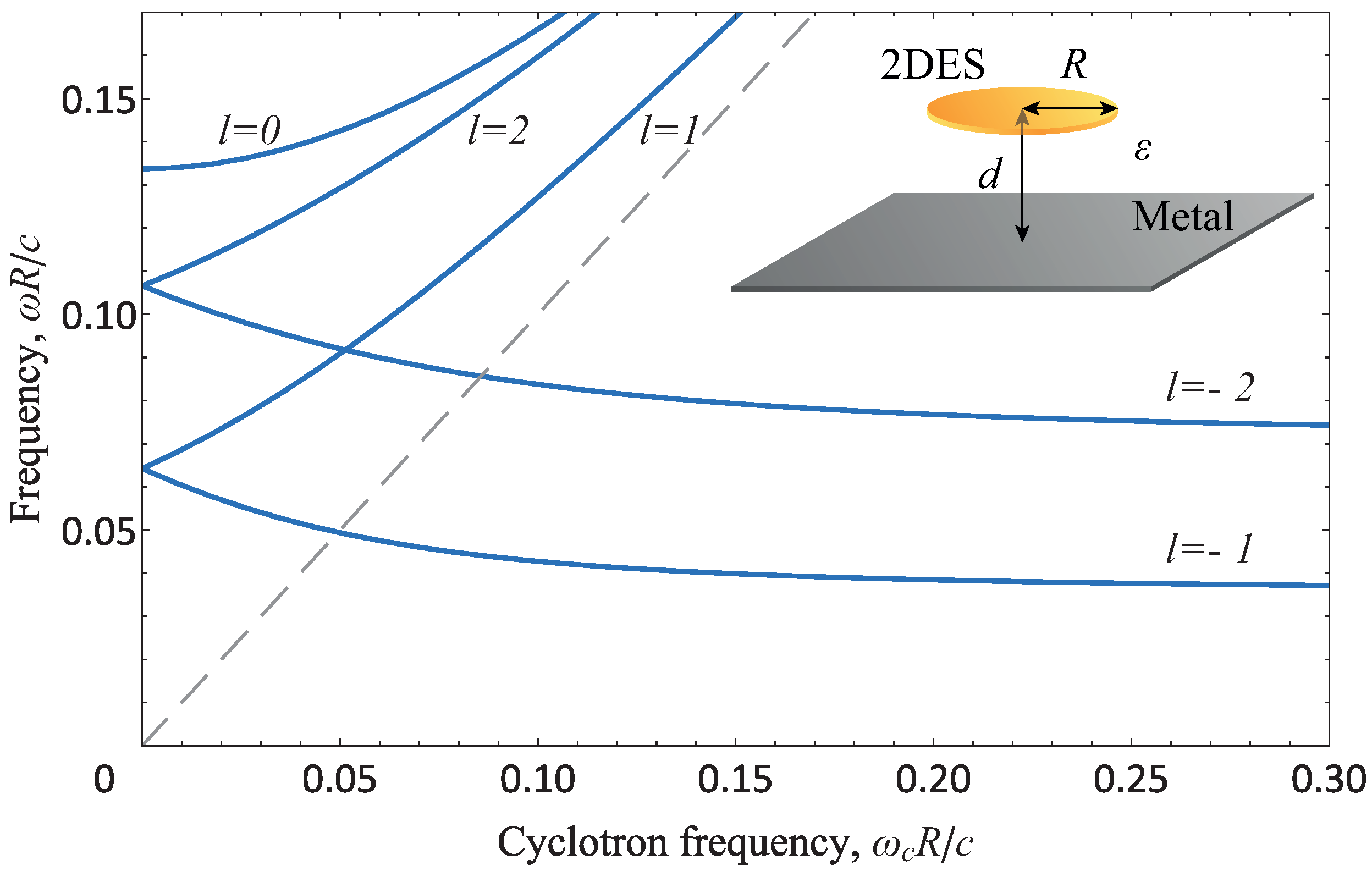 Nanomaterials 13 00975 g001