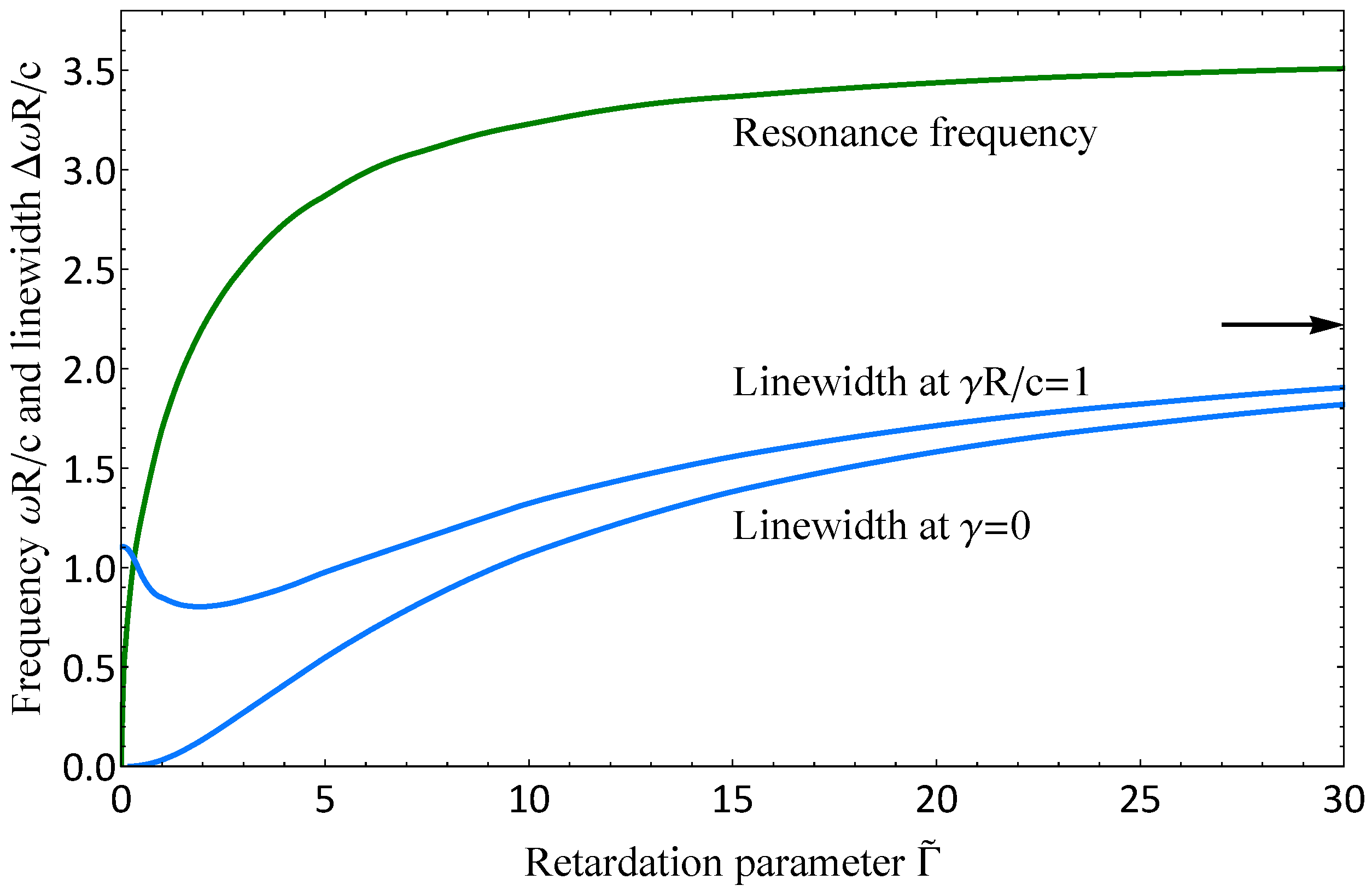 Nanomaterials 13 00975 g003