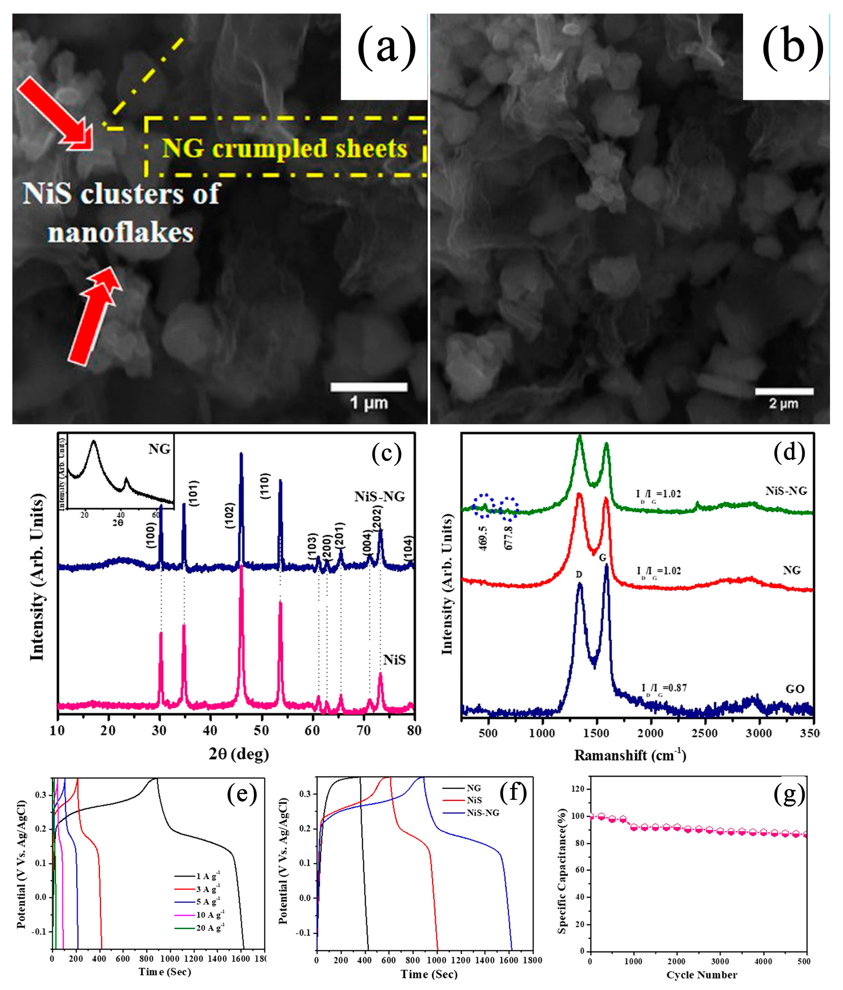Nanomaterials 13 00979 g012