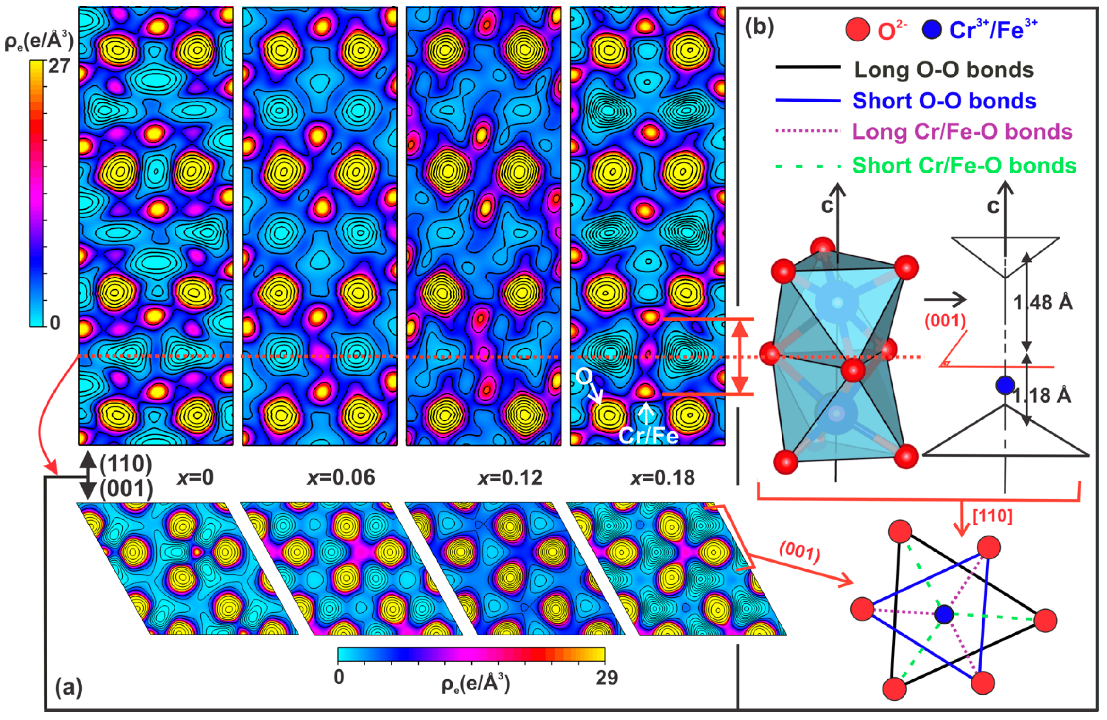 Nanomaterials 13 00980 g004