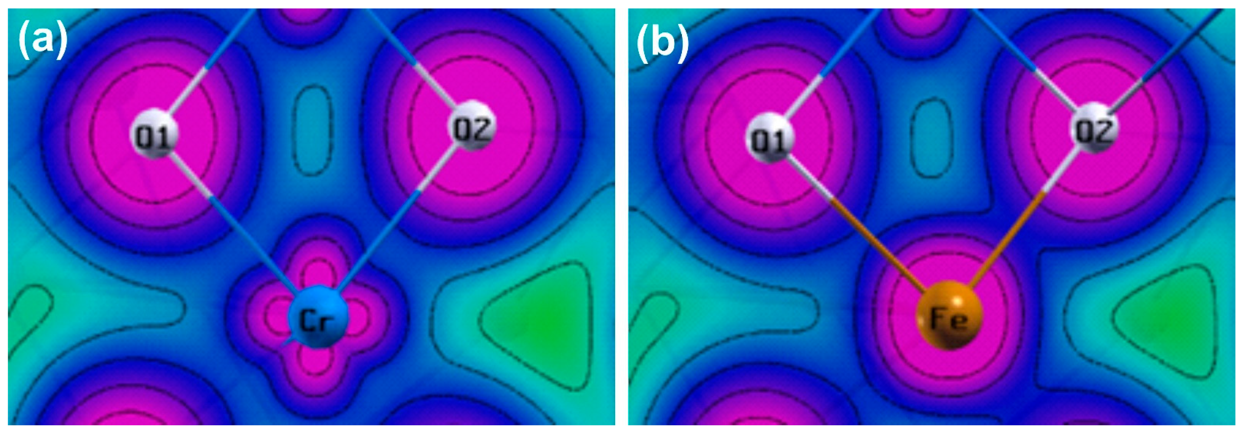 Nanomaterials 13 00980 g005