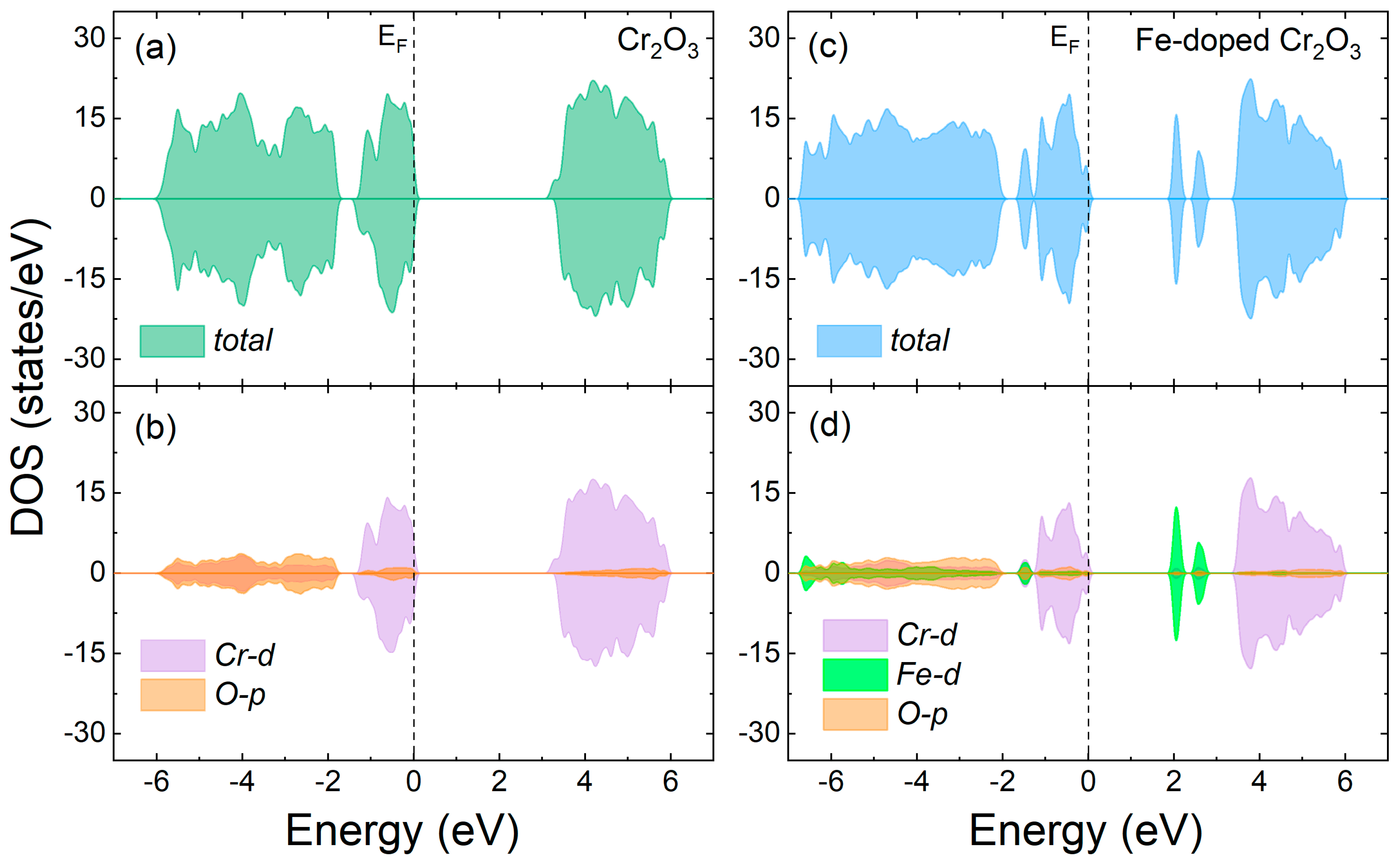 Nanomaterials 13 00980 g006